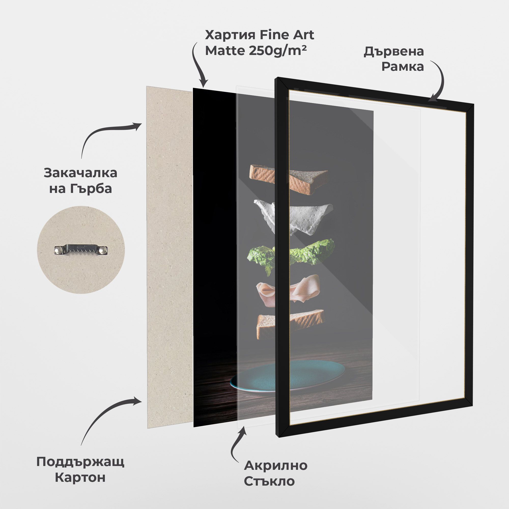 Floating Sandwich mockup 1