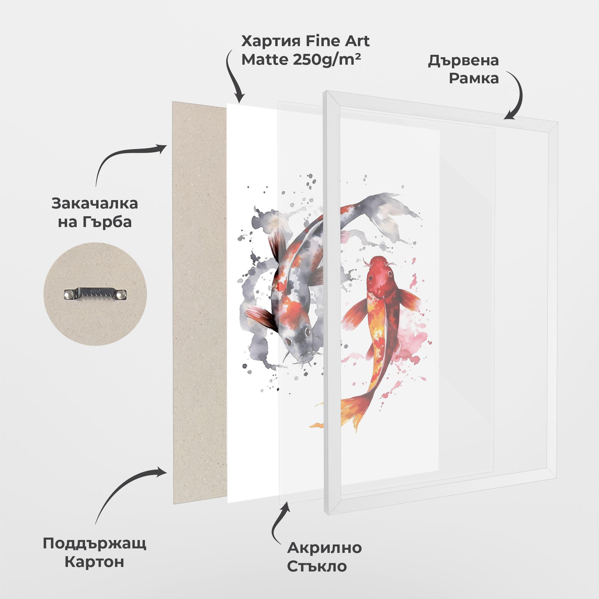 Рамкиран постер Beautiful Koi mockup 1