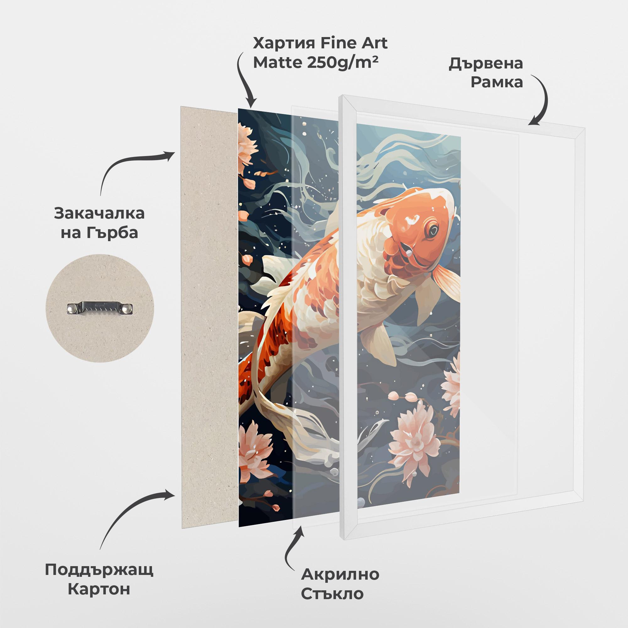 Рамкиран постер Pretty Koi mockup 1