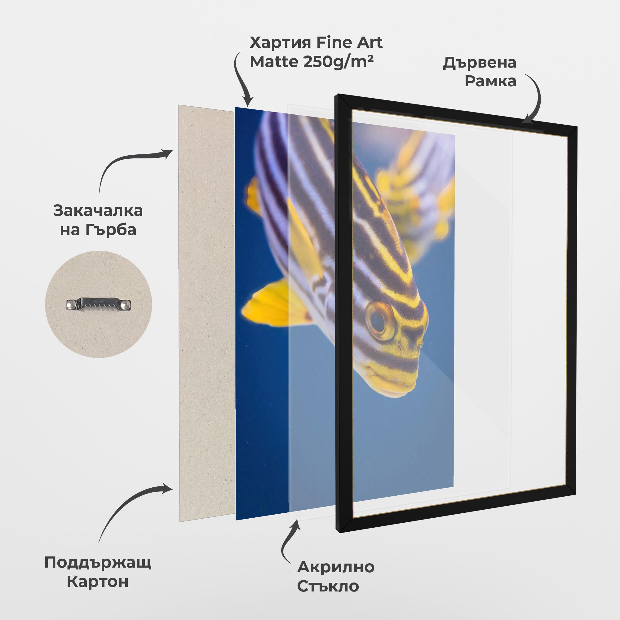 Рамкиран постер Purple Yellow Fish mockup 1