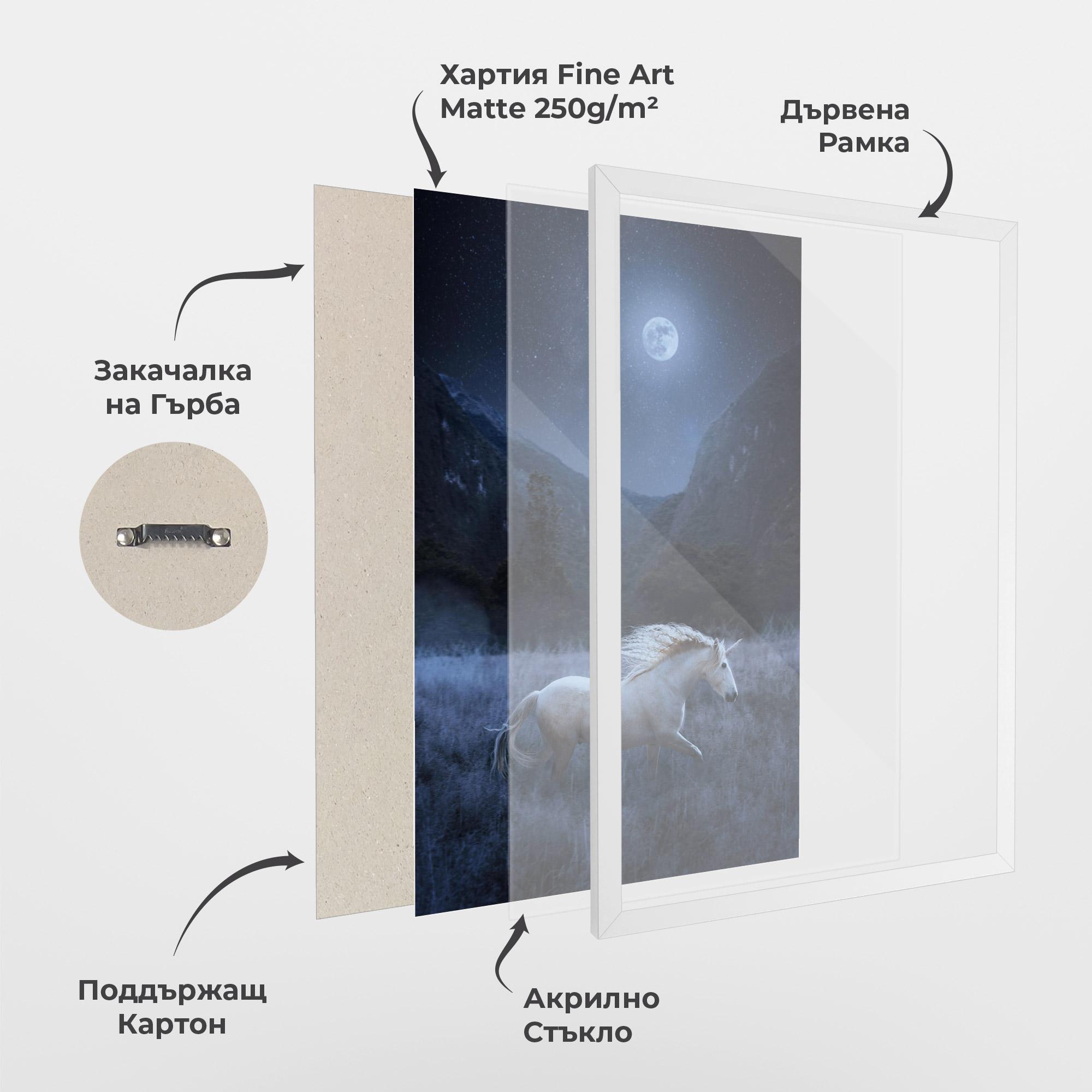 Рамкиран постер Blue Moon Unicorn mockup 1