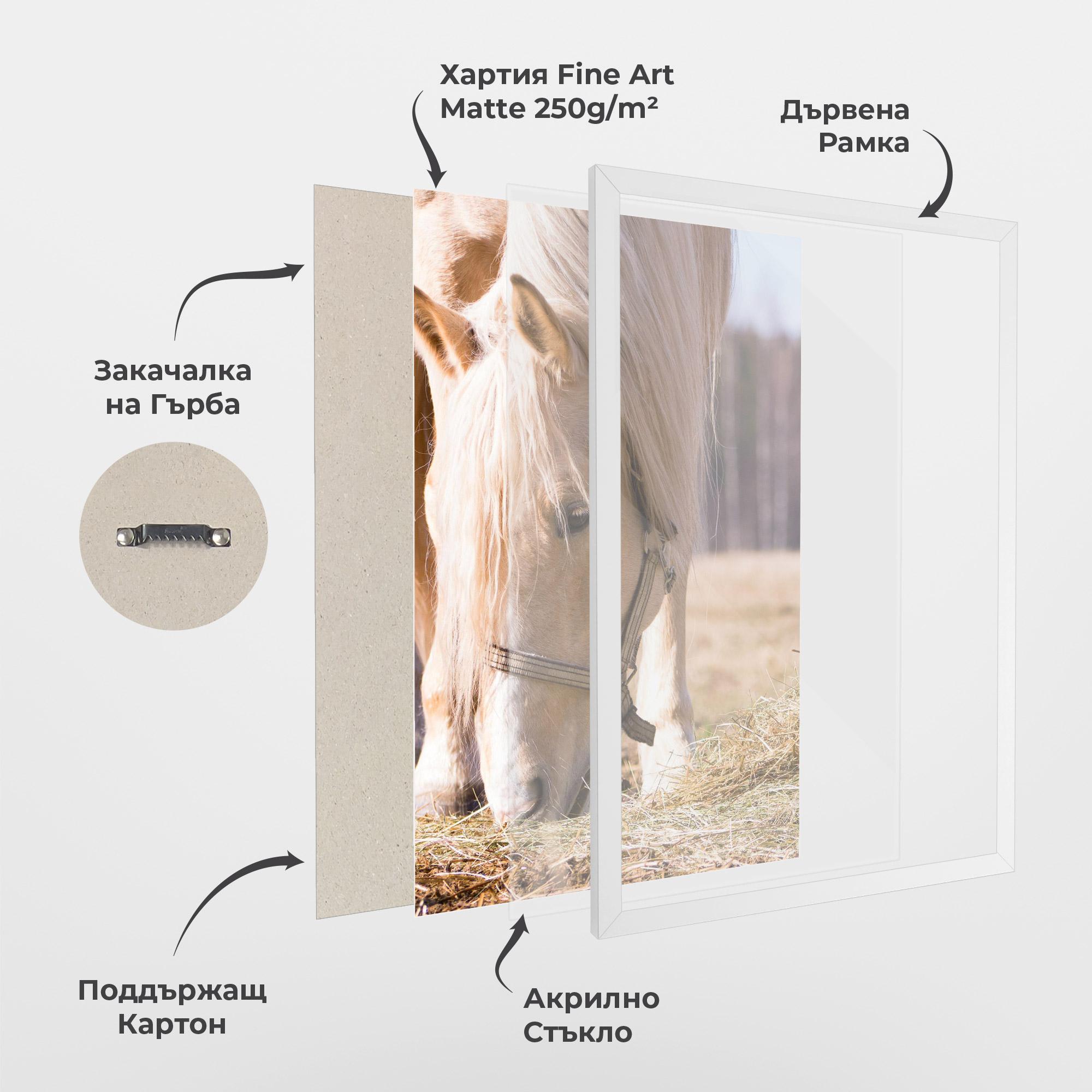 Рамкиран постер Cream Horse Eating mockup 1