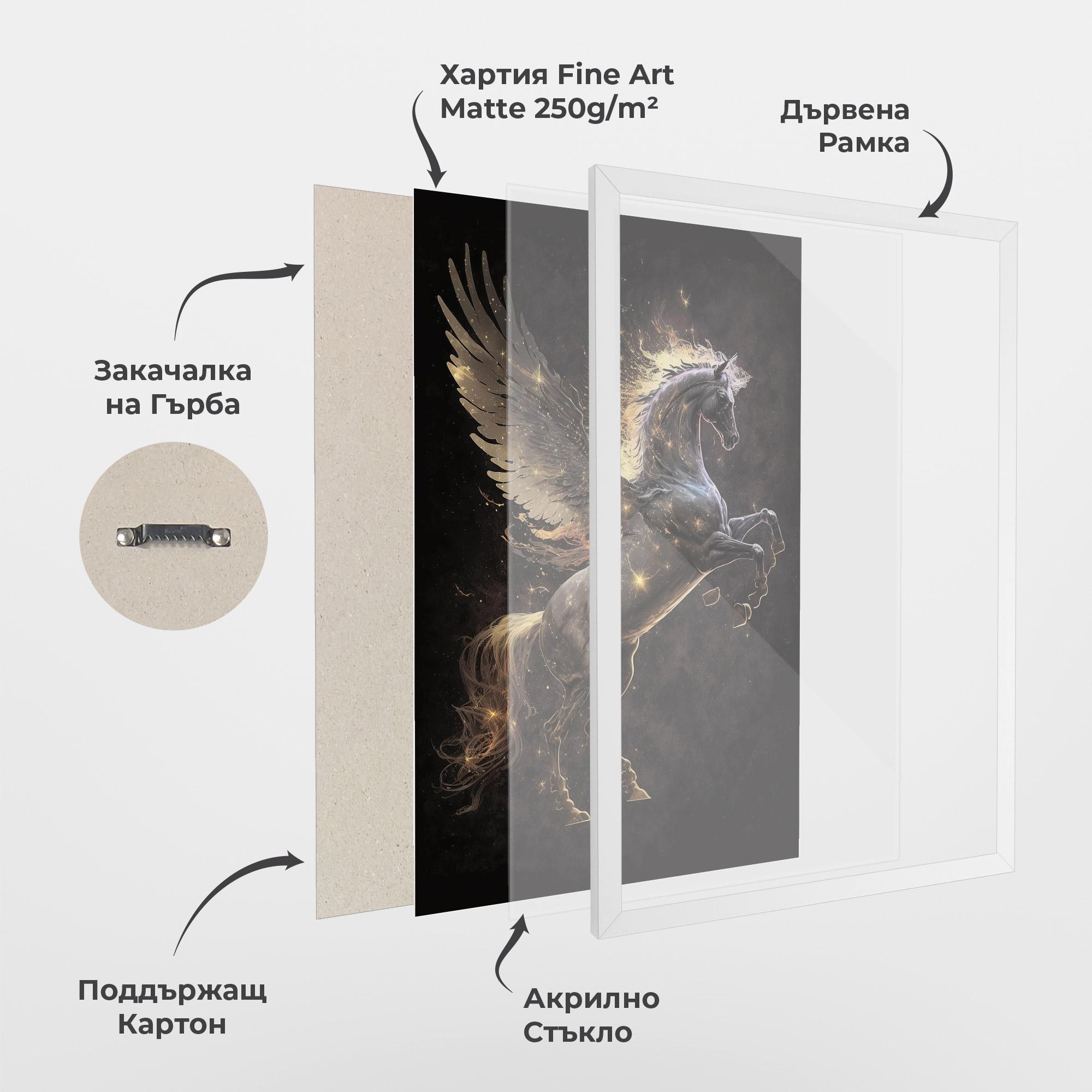 Рамкиран постер Galaxy Pegasus mockup 1