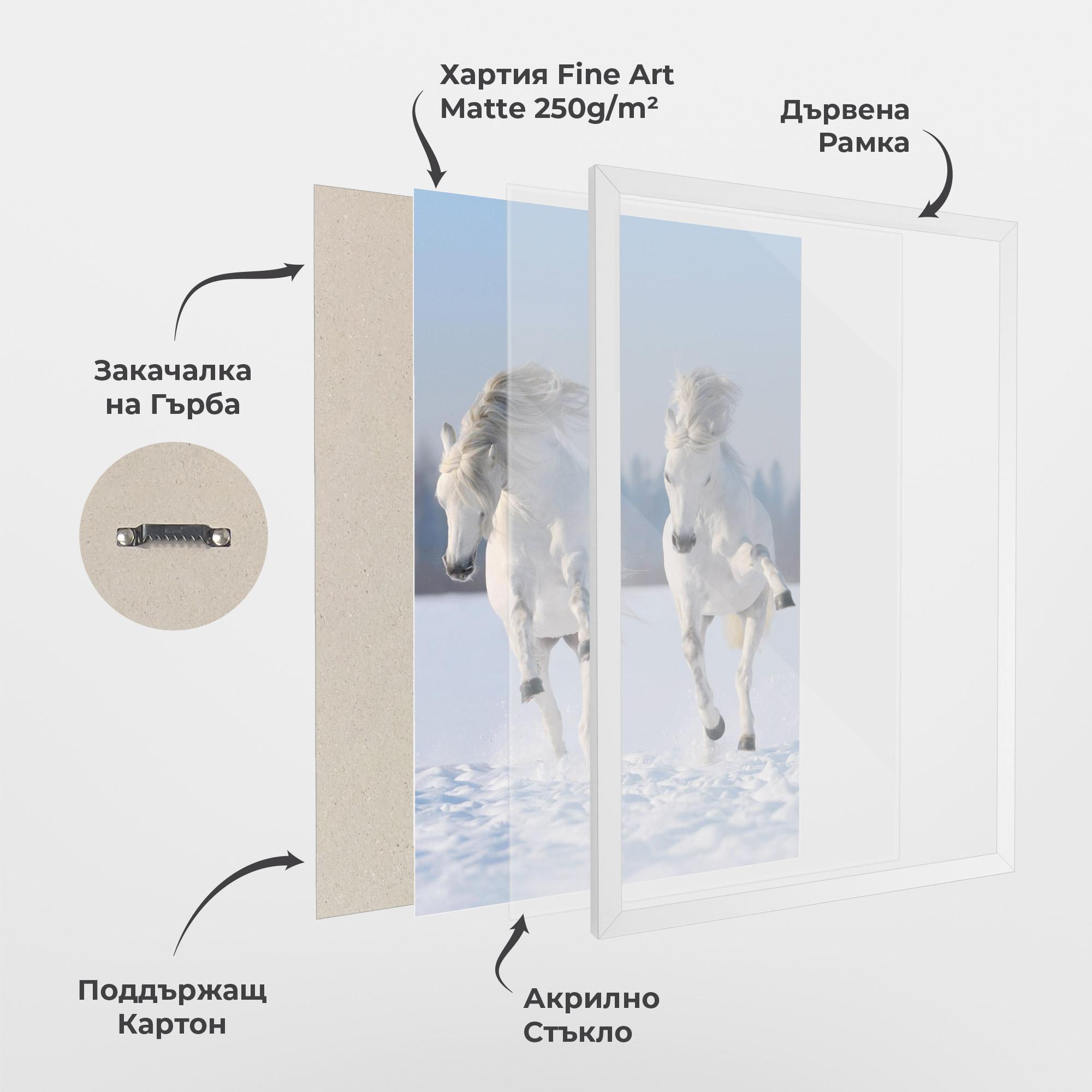 Рамкиран постер Happy Horses Running mockup 1