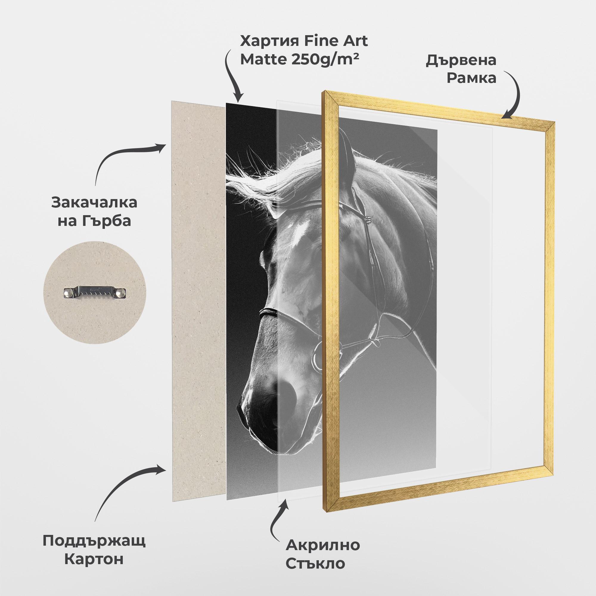 Рамкиран постер Black Horse Profile mockup 1