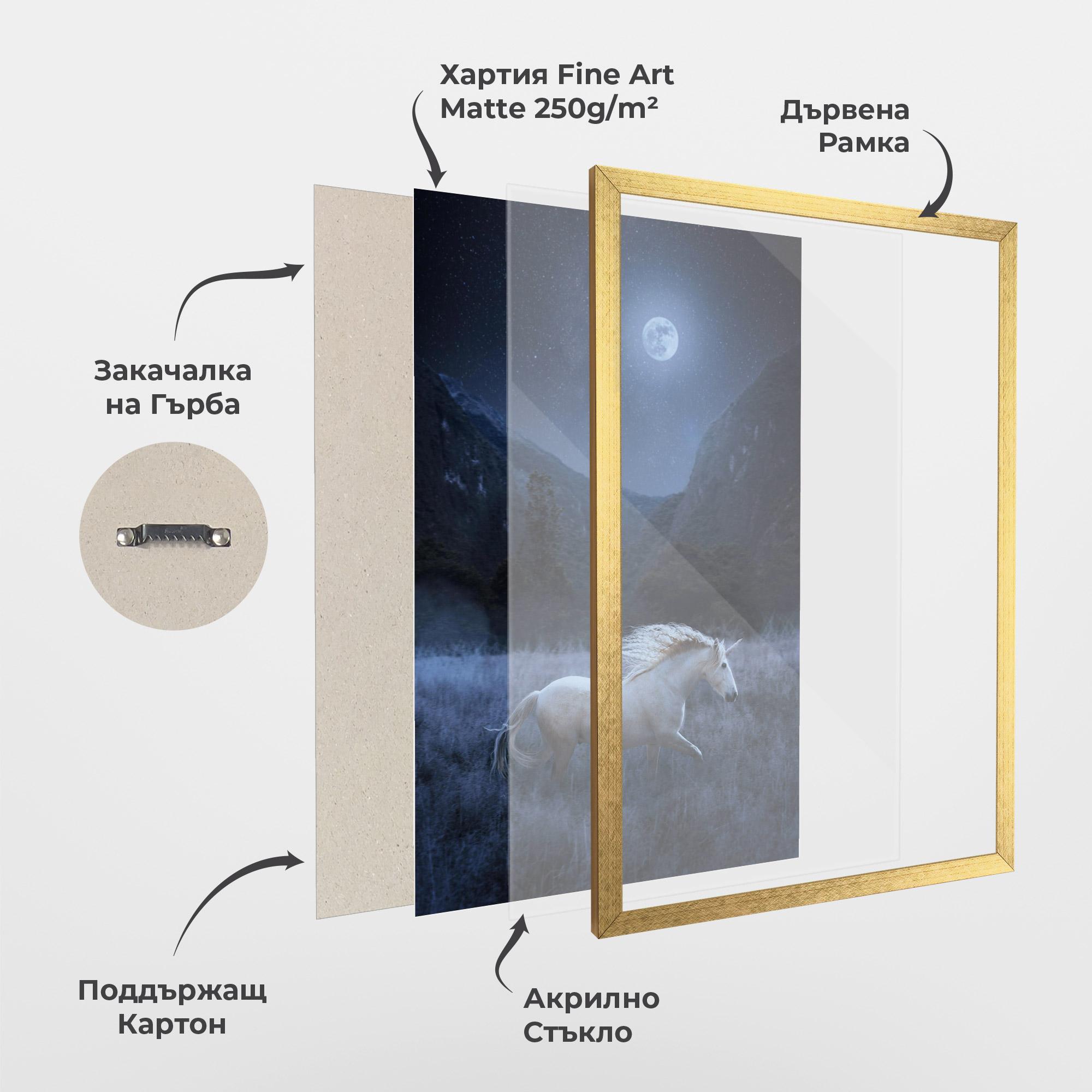 Рамкиран постер Blue Moon Unicorn mockup 1