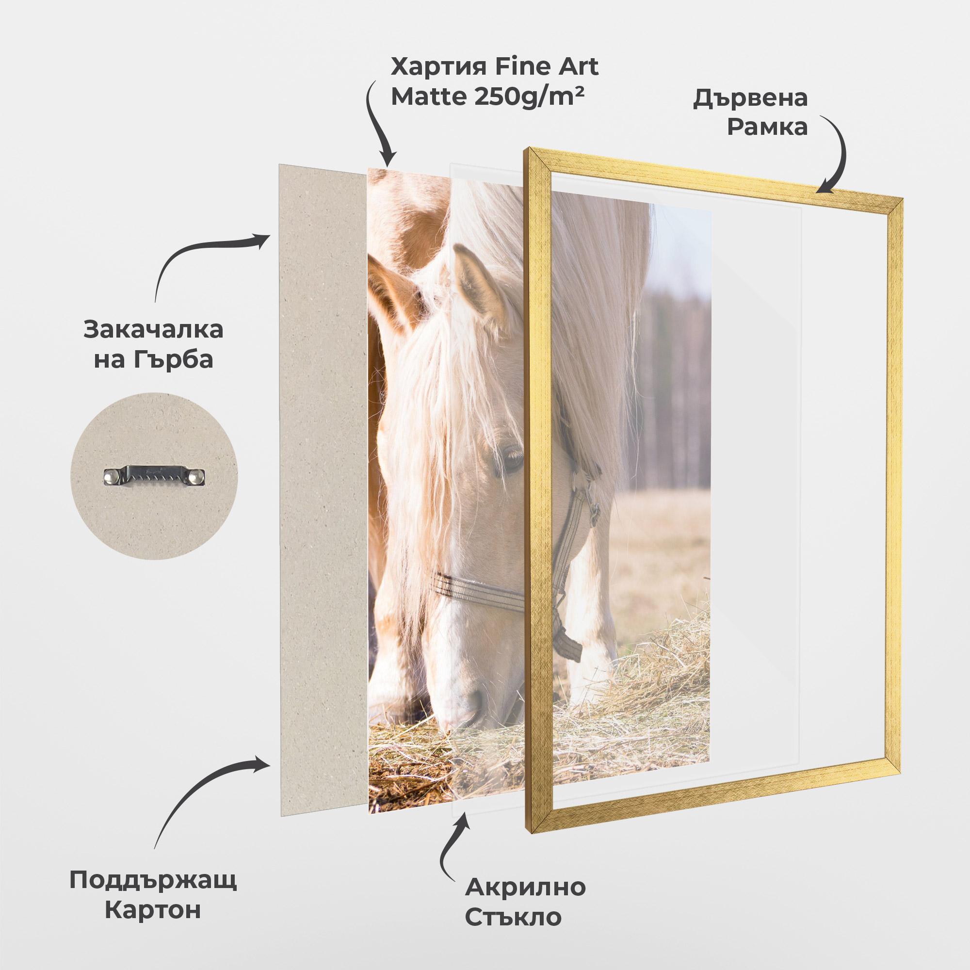 Рамкиран постер Cream Horse Eating mockup 1
