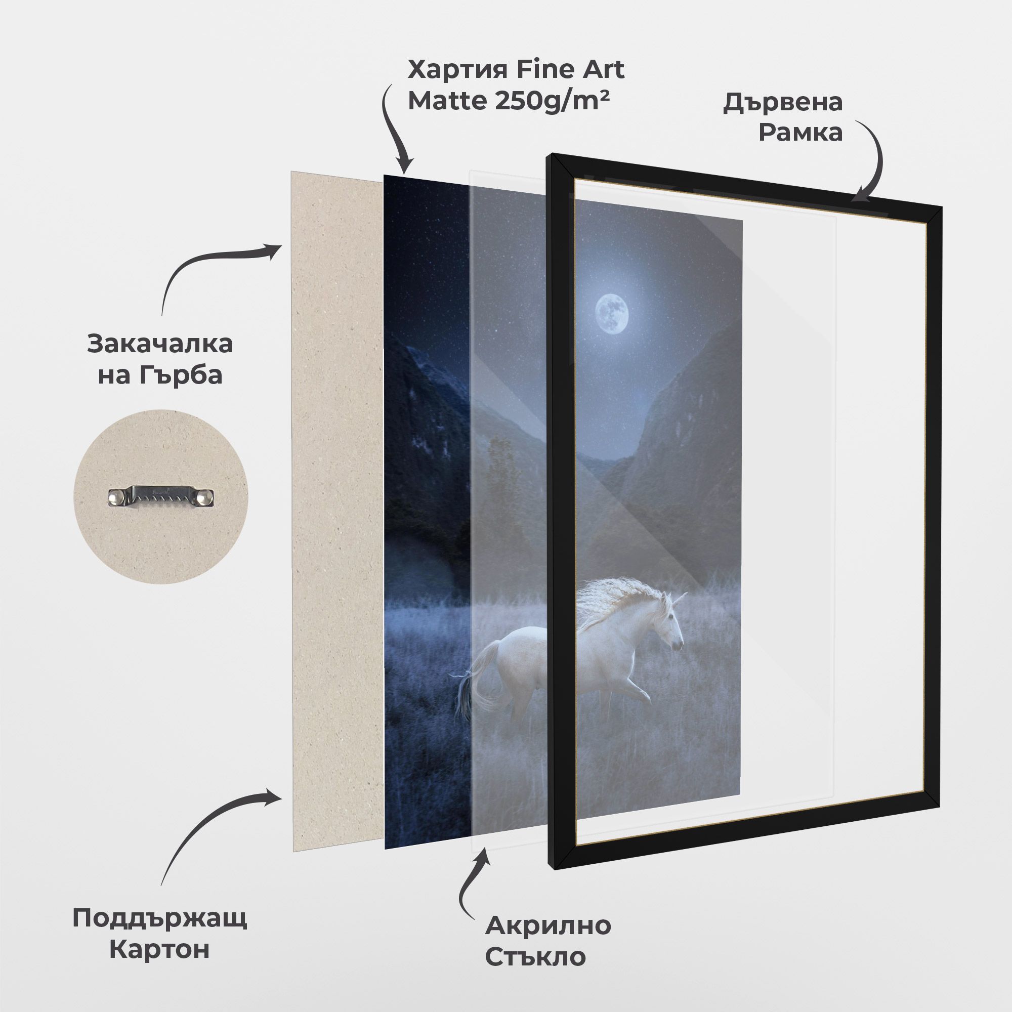 Blue Moon Unicorn mockup 1