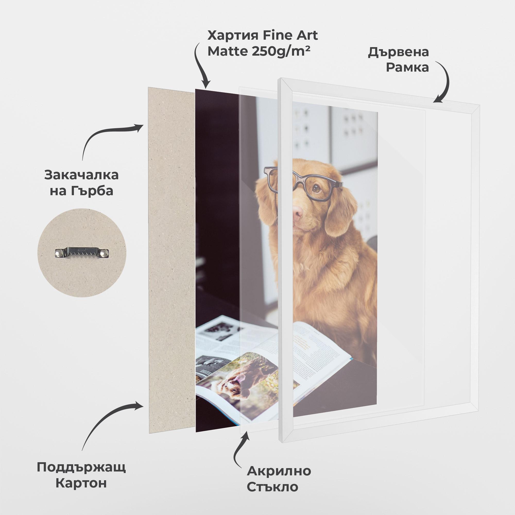 Рамкиран постер Learning Dog mockup 1