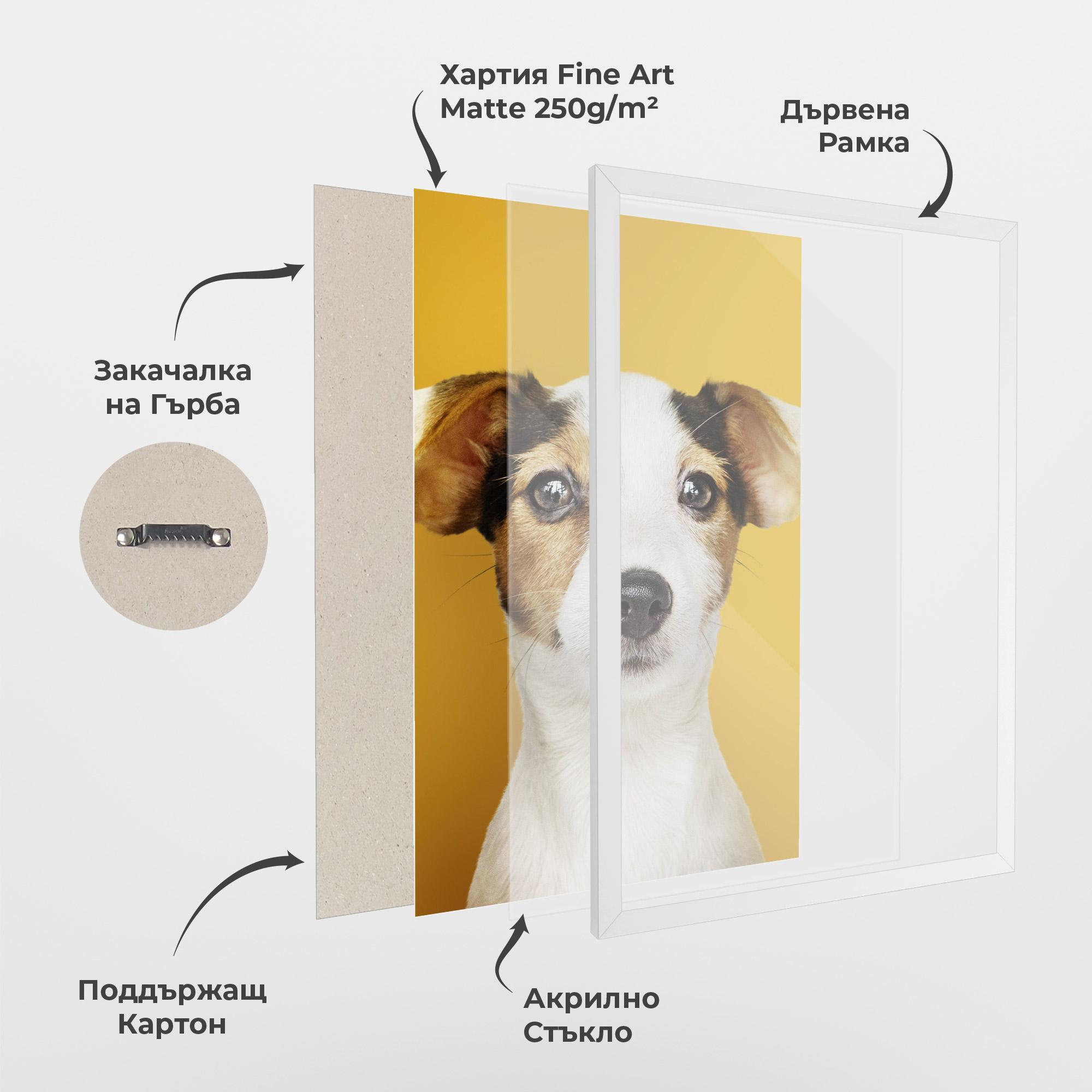Рамкиран постер Puppy On Yellow mockup 1