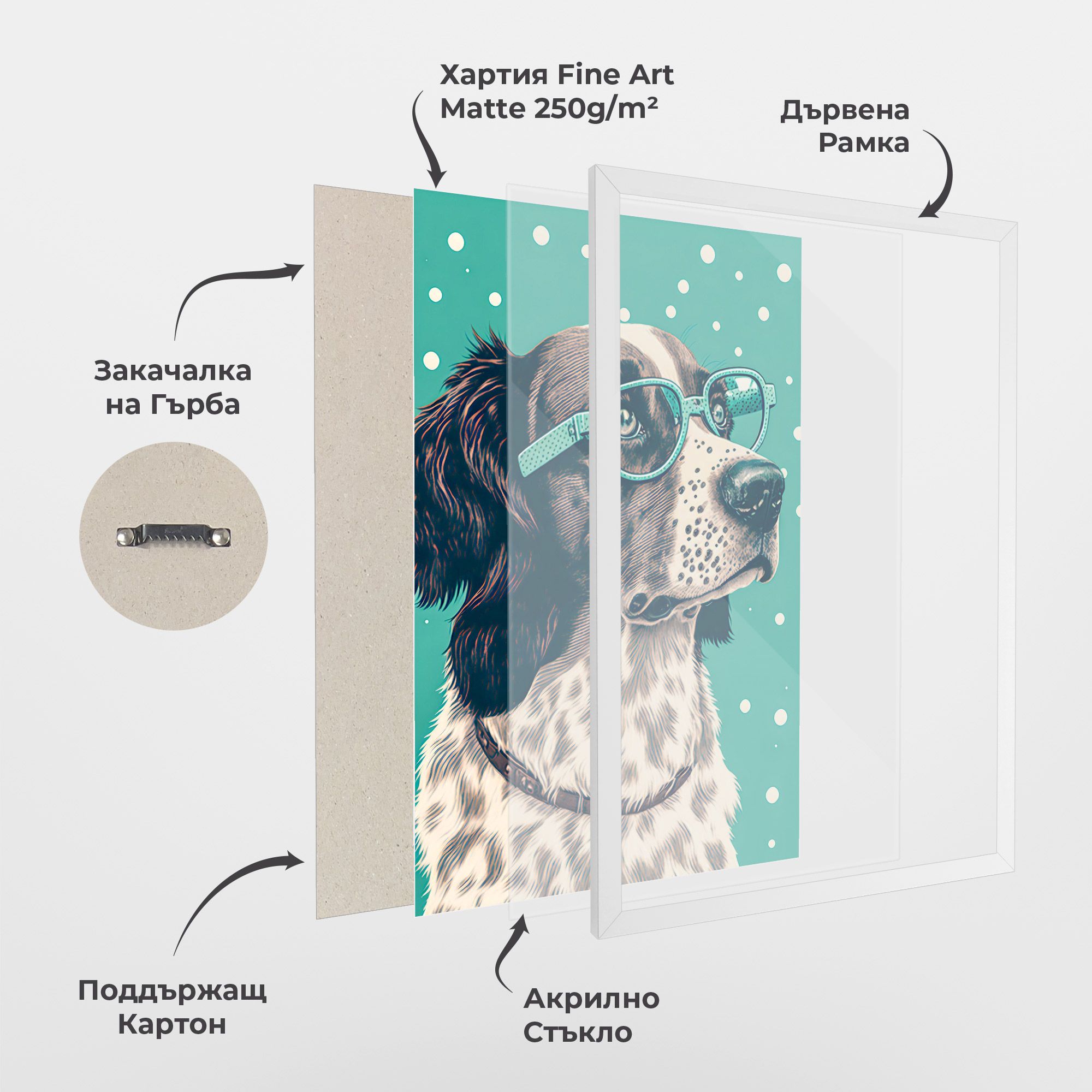 Vintage Dog mockup 1