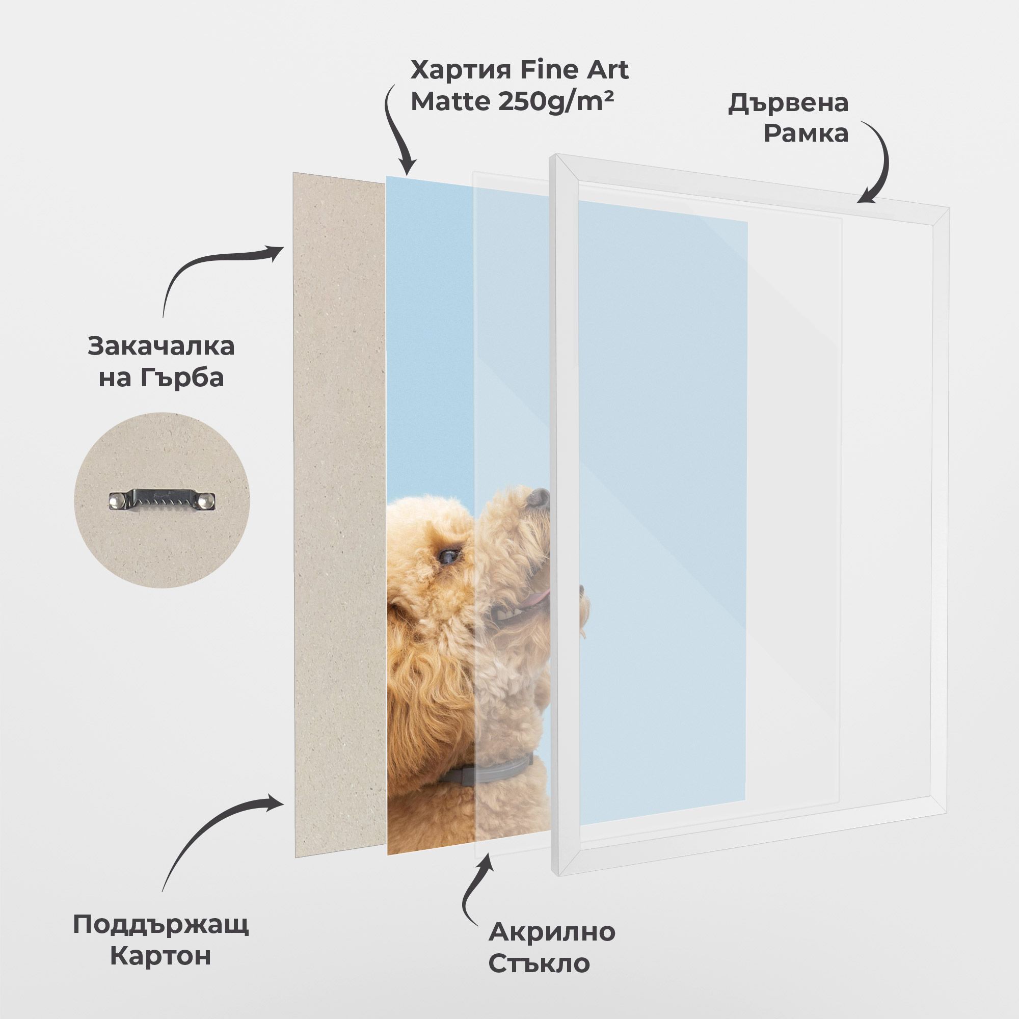 Yellow Cute Dog mockup 1