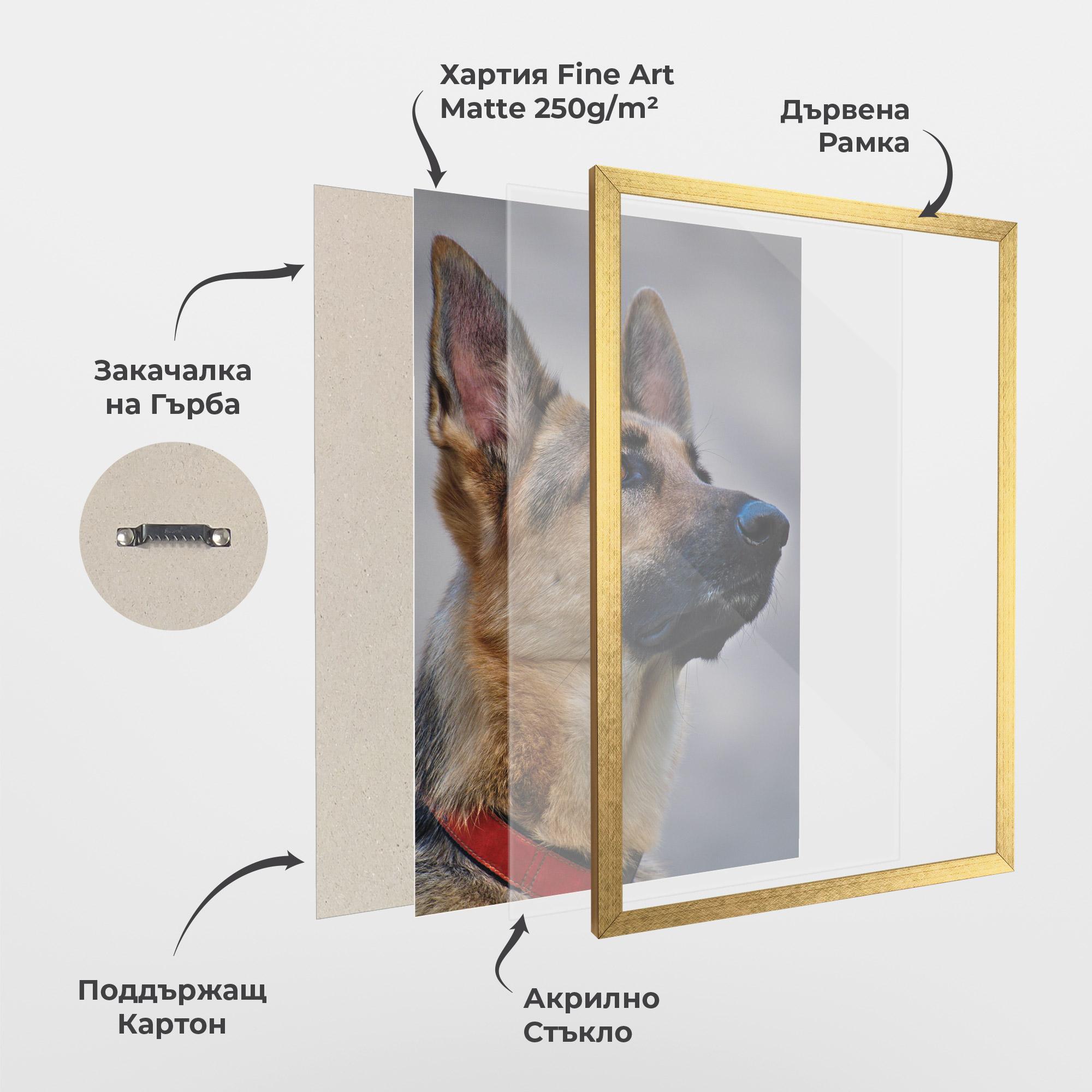 Рамкиран постер German Shepherd mockup 1
