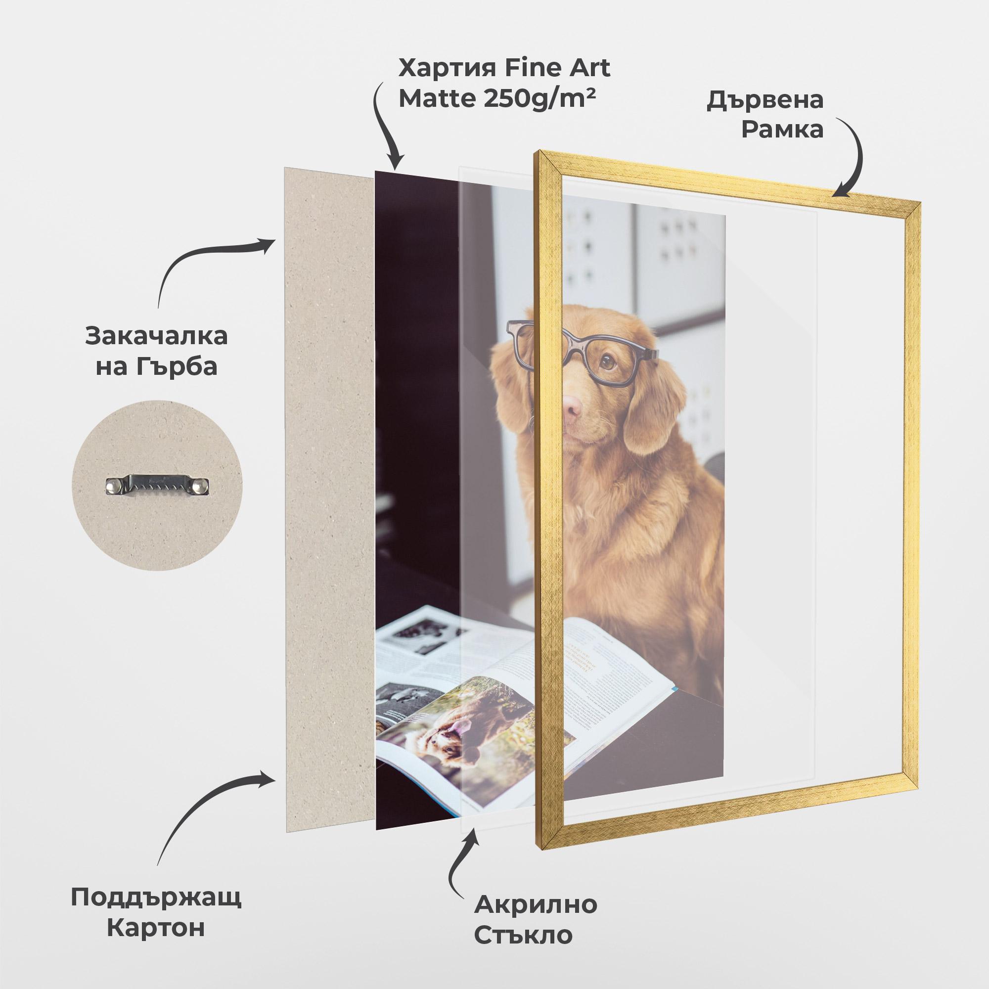 Рамкиран постер Learning Dog mockup 1