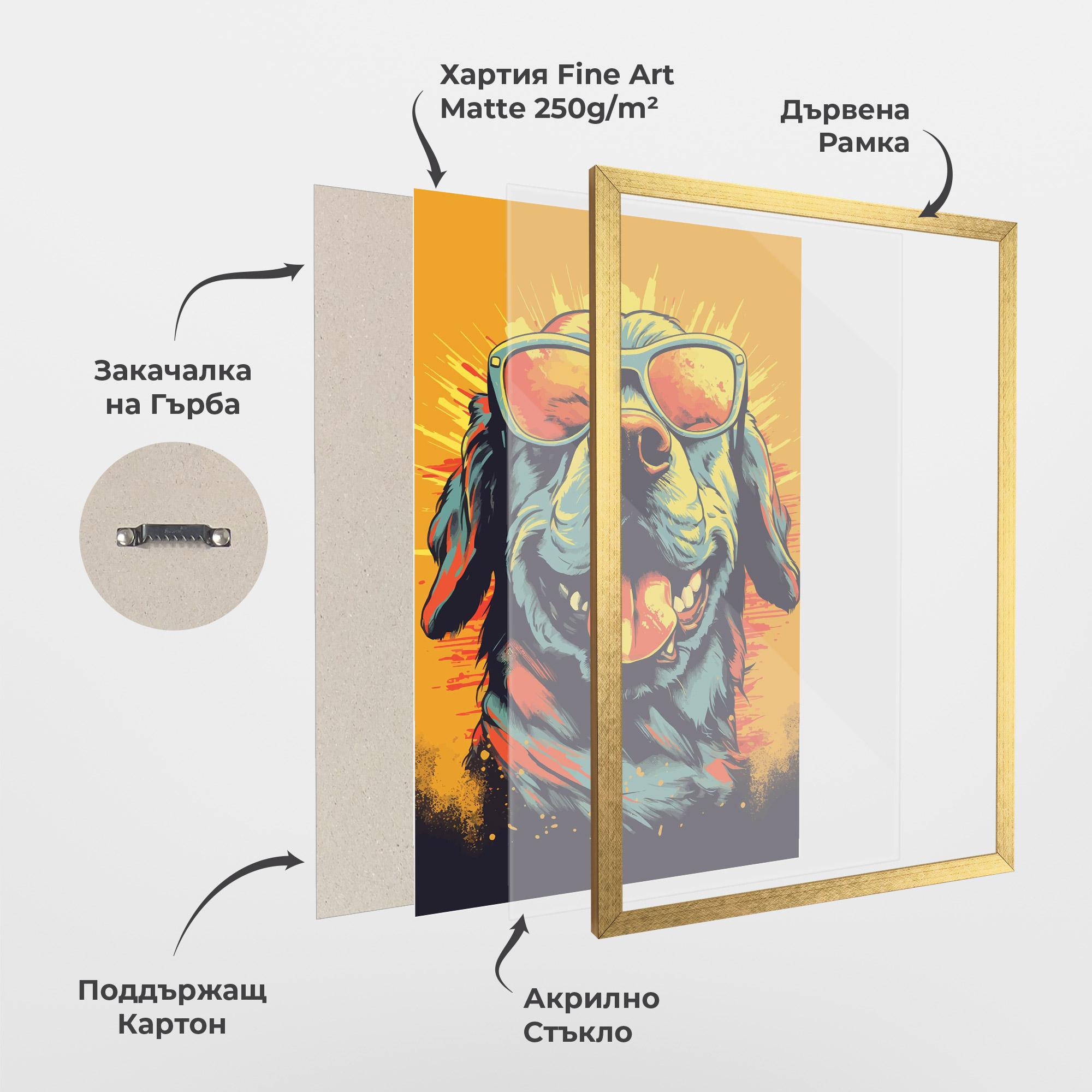 Рамкиран постер Sunglasses Dog mockup 1