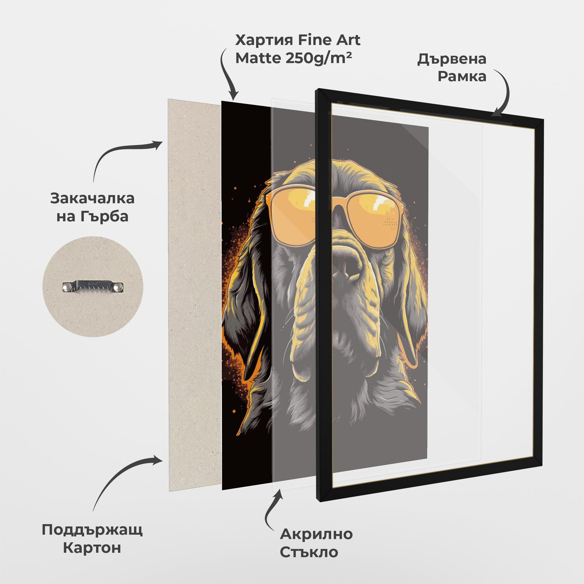 Рамкиран постер Coolest Dog mockup 1