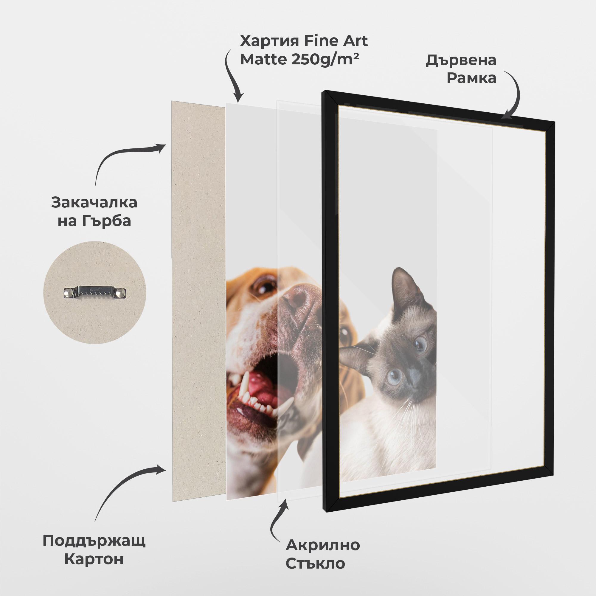 Рамкиран постер Cute Pet Collage mockup 1