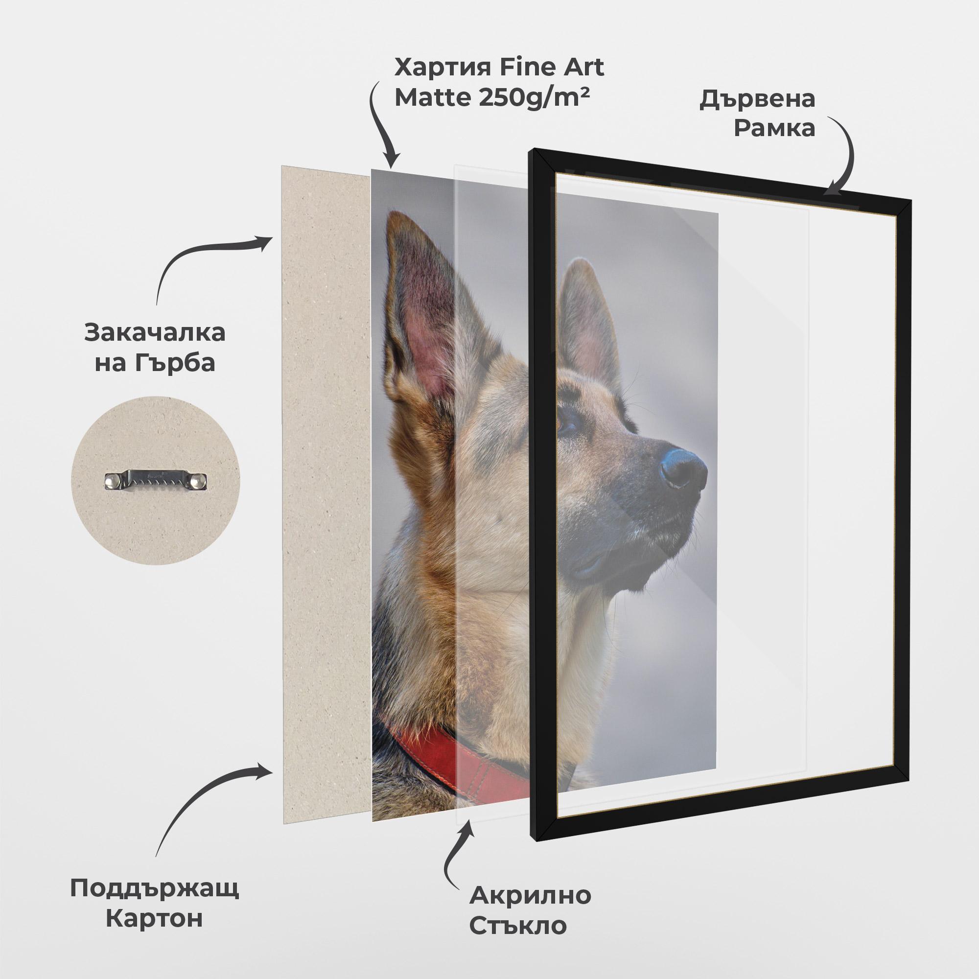 Рамкиран постер German Shepherd mockup 1