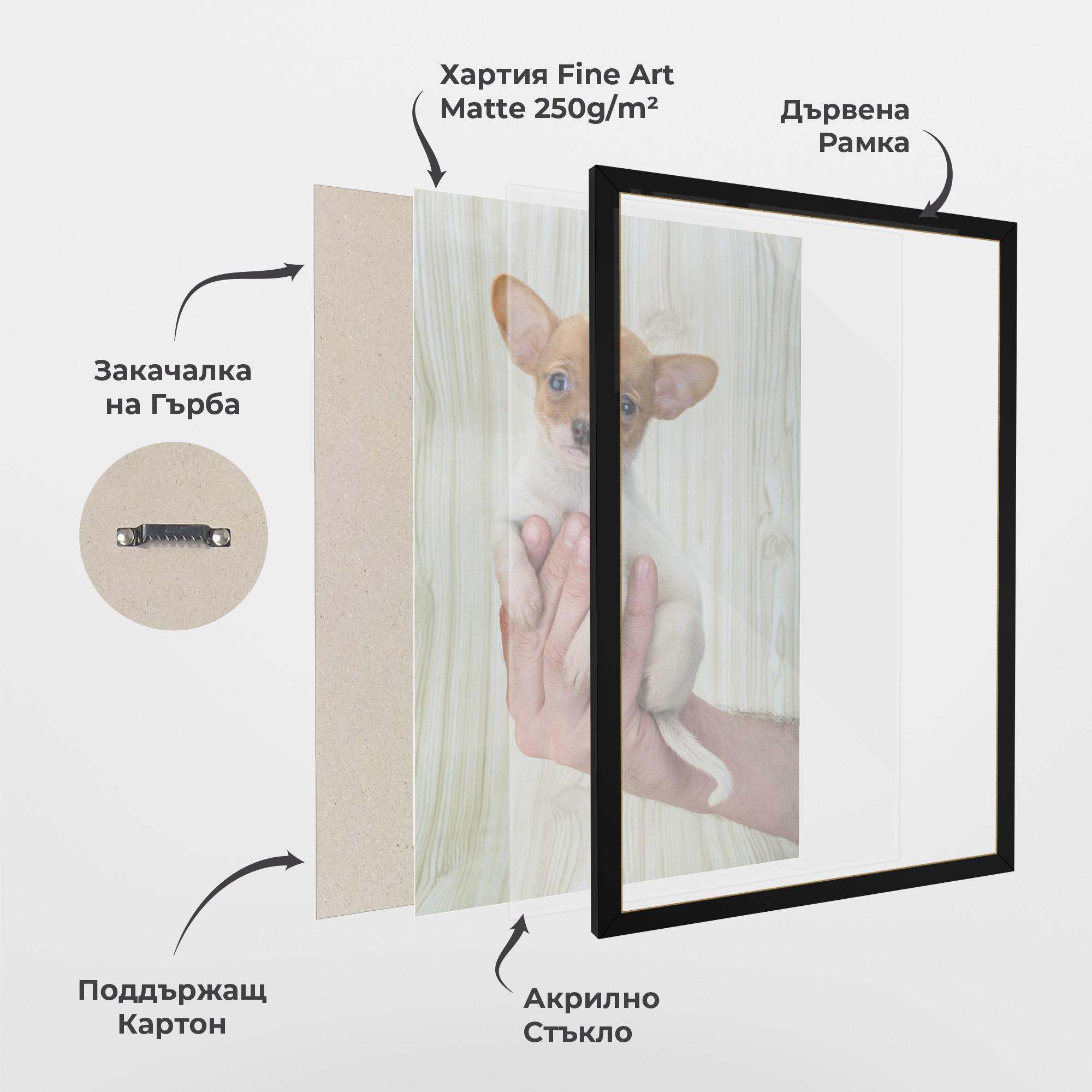 Рамкиран постер Holding Chihuahua mockup 1