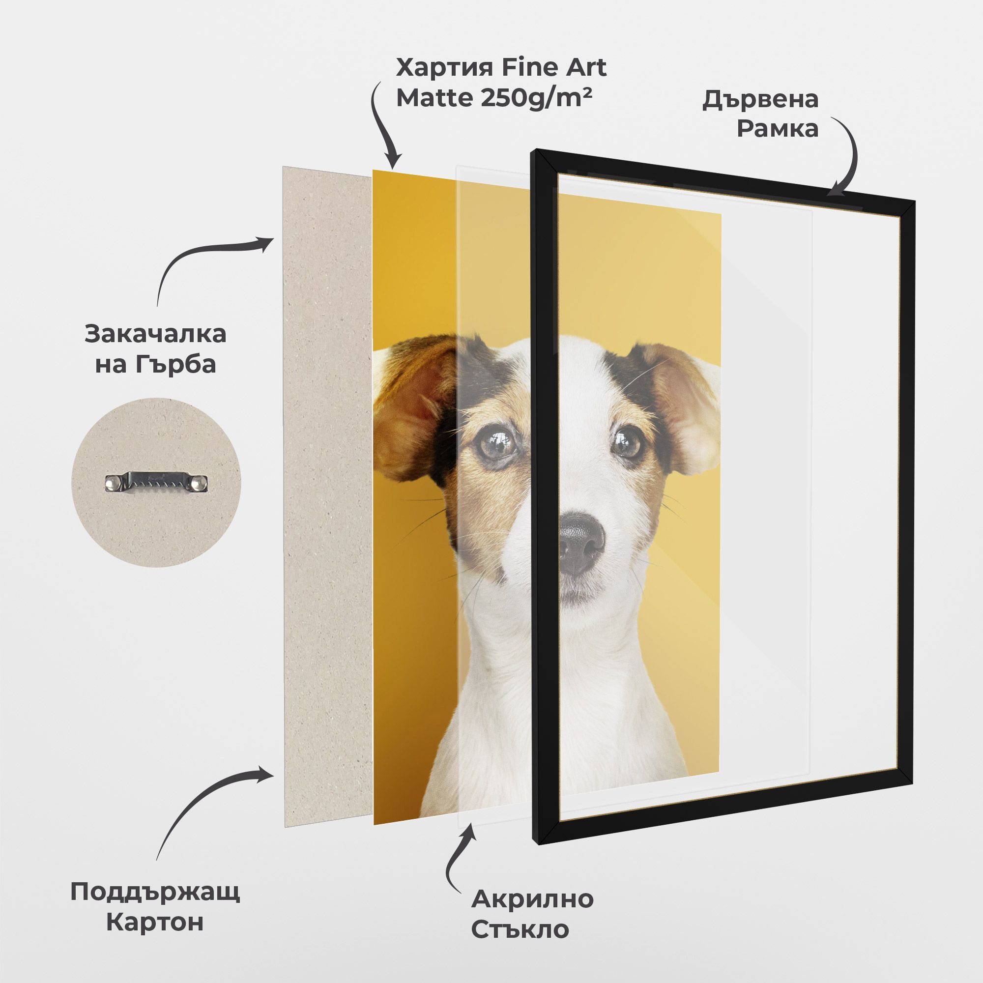 Puppy On Yellow mockup 1