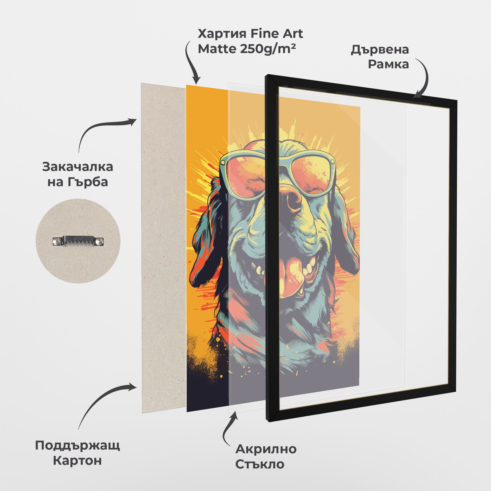 Sunglasses Dog mockup 1