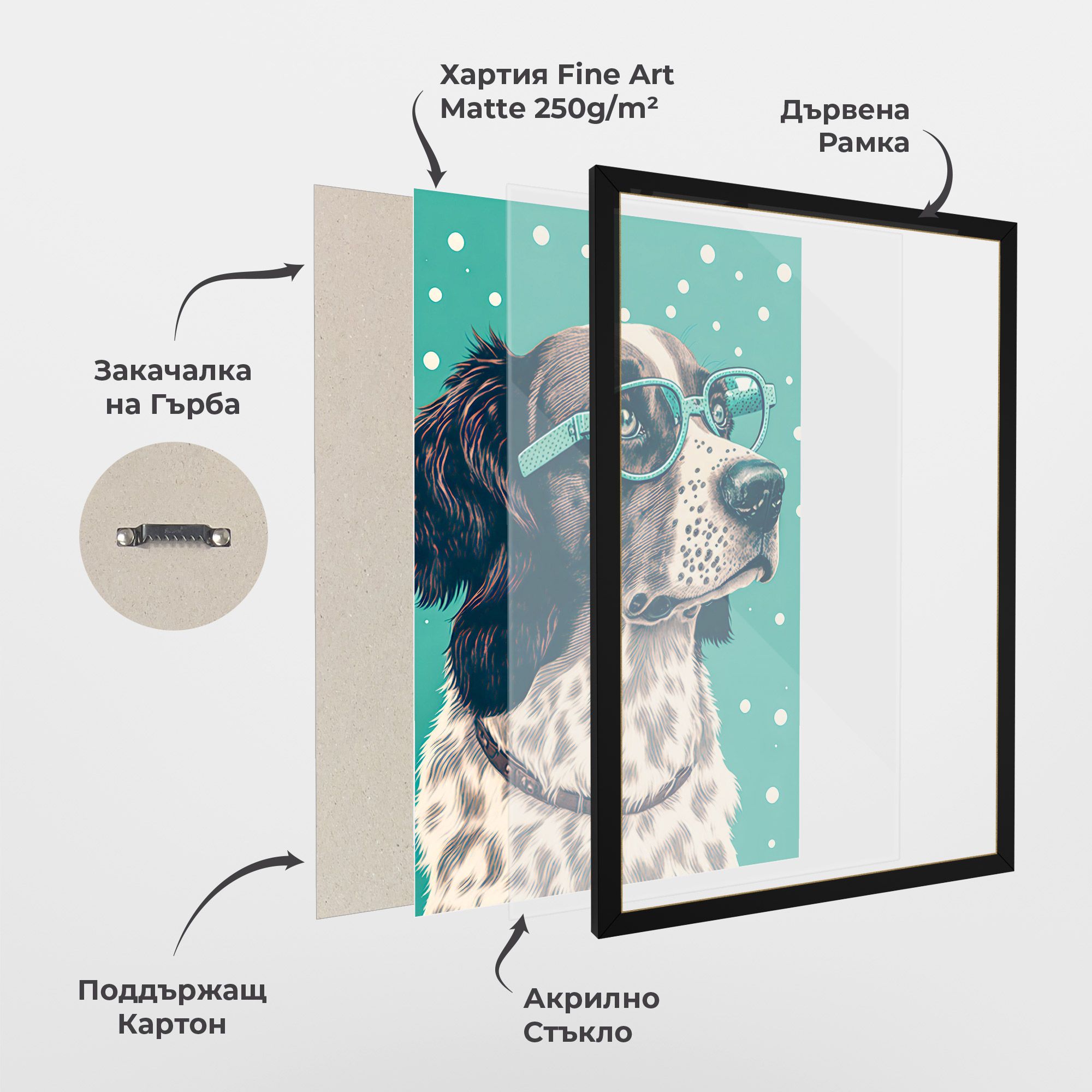 Vintage Dog mockup 1