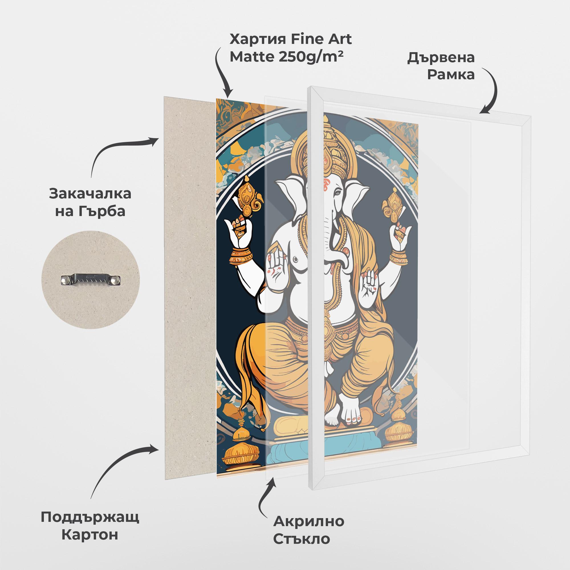 Рамкиран постер Gold Ganpati mockup 1