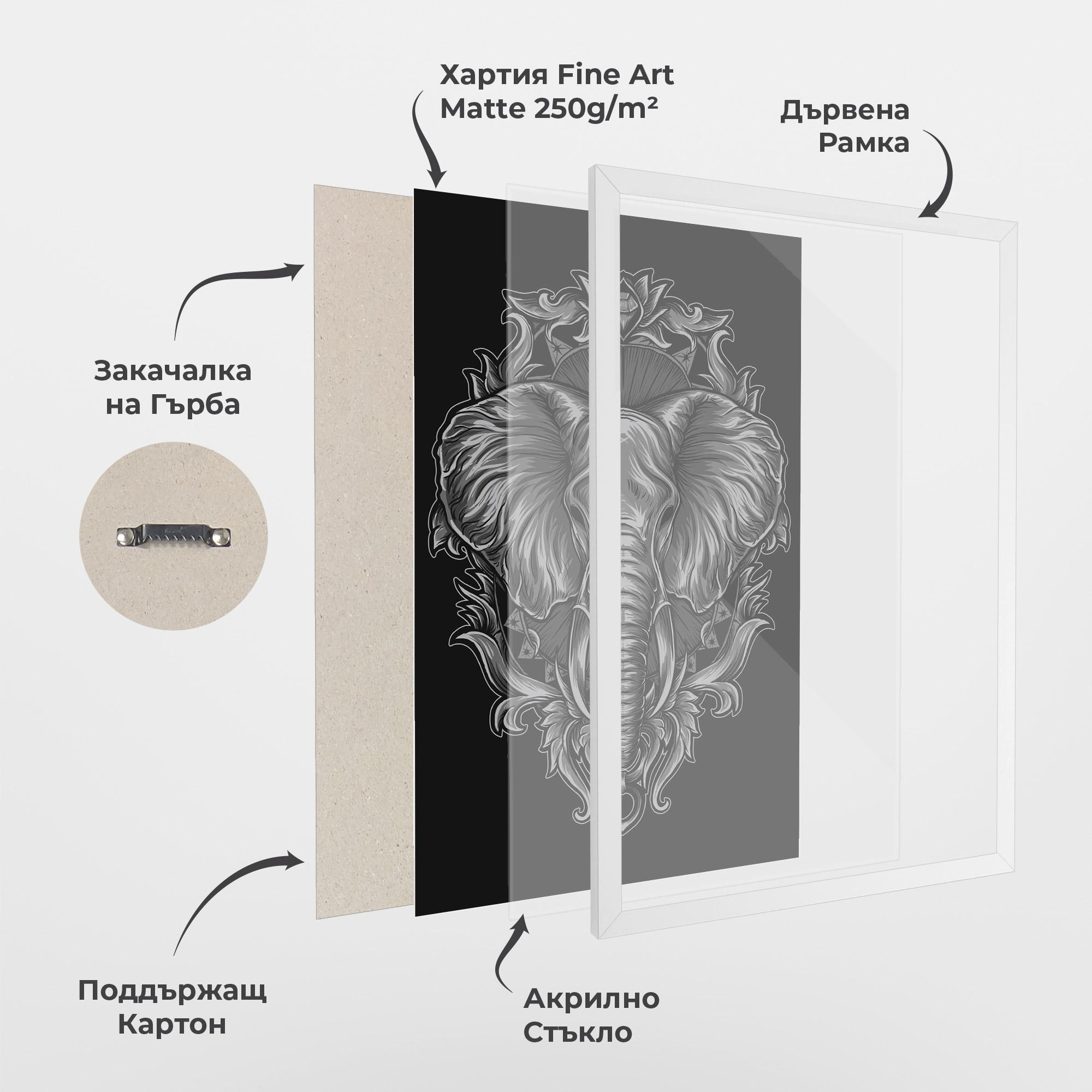 Рамкиран постер Grey Elephant Head mockup 1