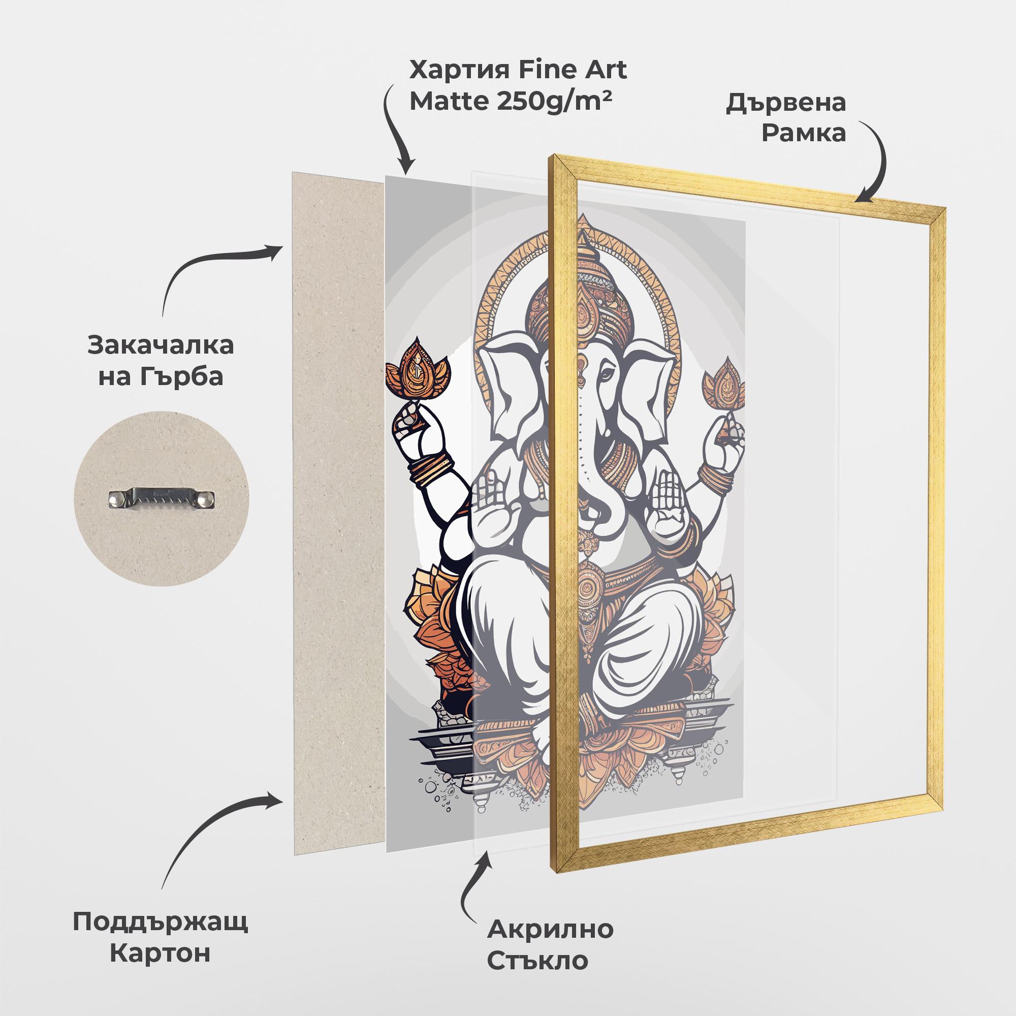 Рамкиран постер Chaturthi Grey mockup 1