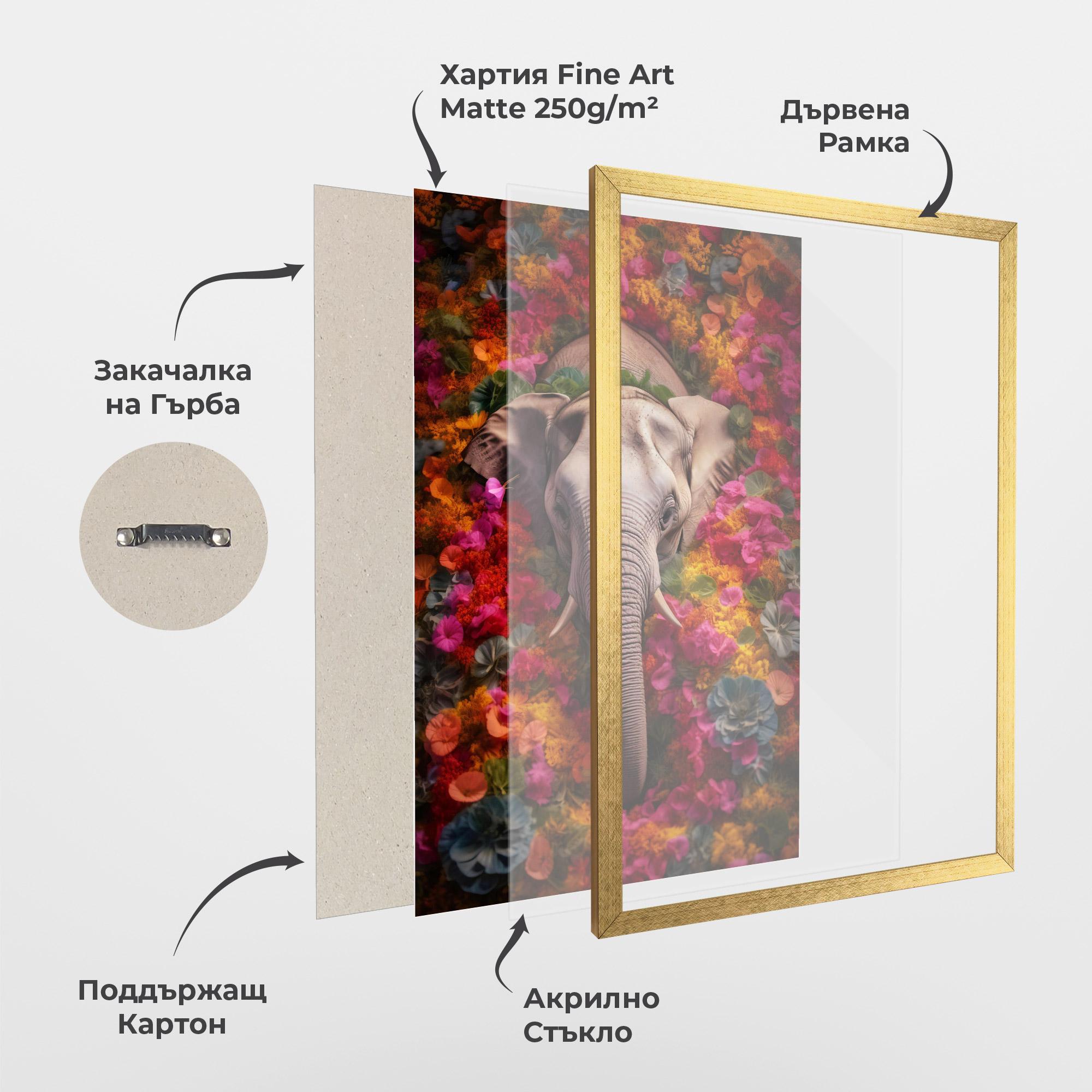 Рамкиран постер Flower Elephant mockup 1