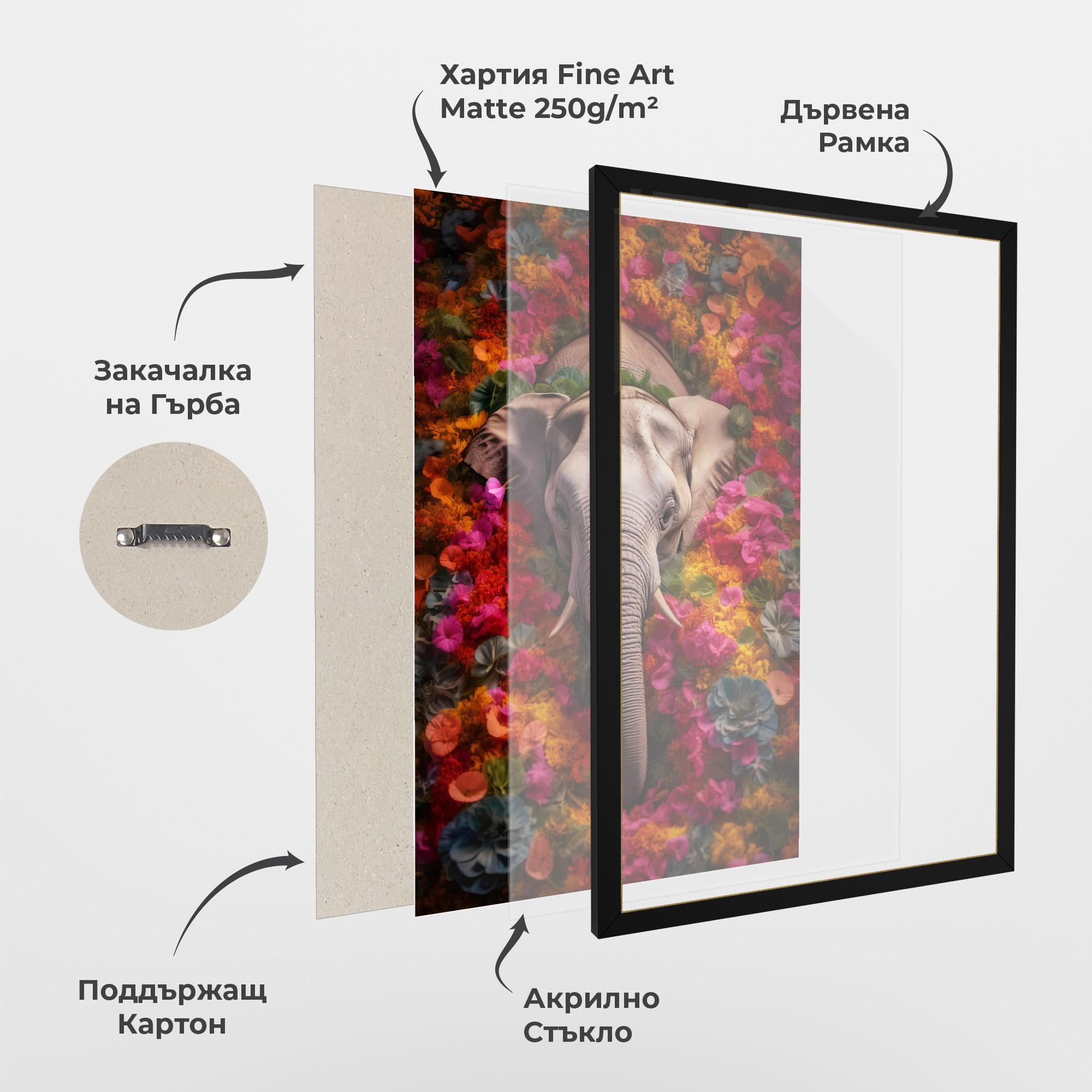 Рамкиран постер Flower Elephant mockup 1