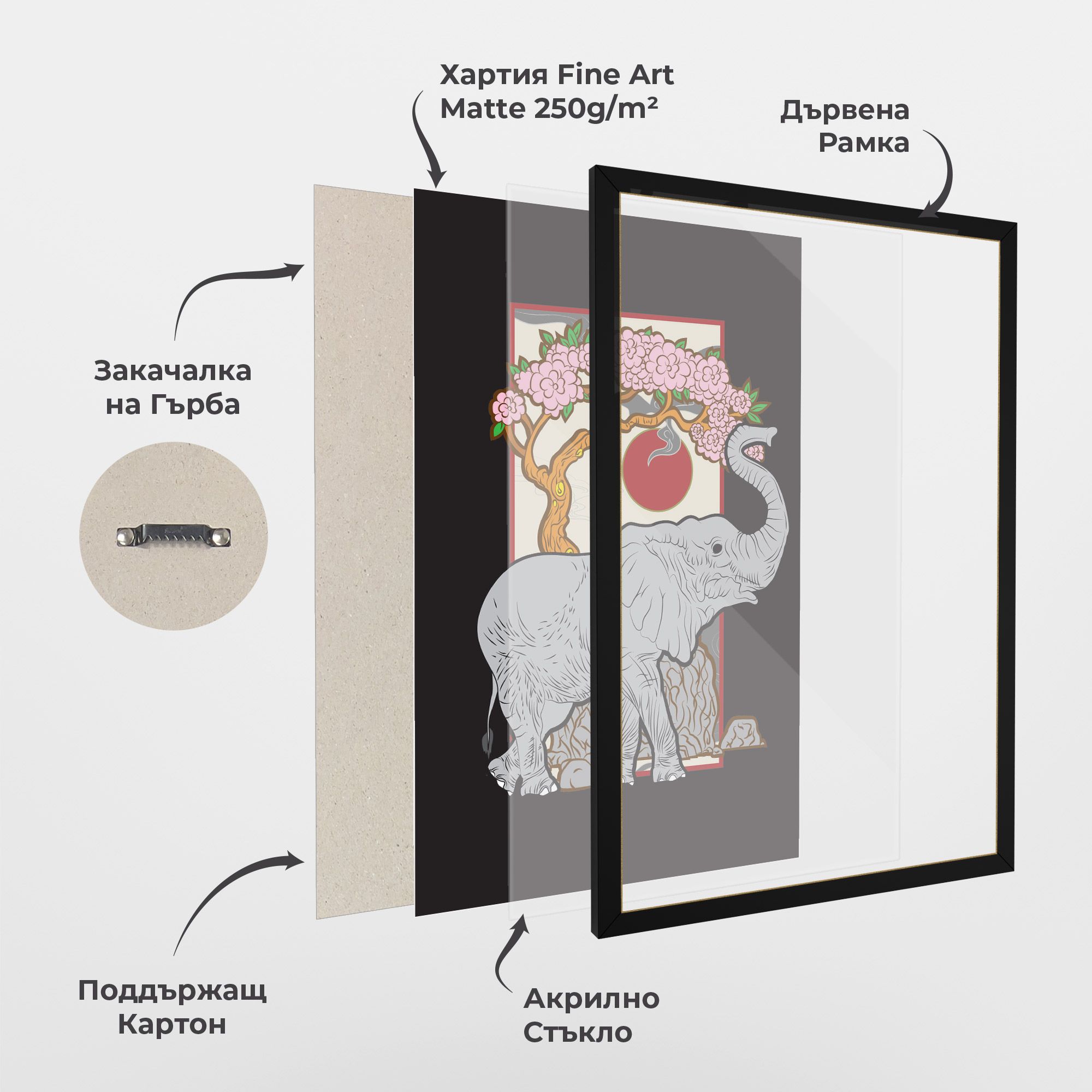 Three Elephant mockup 1