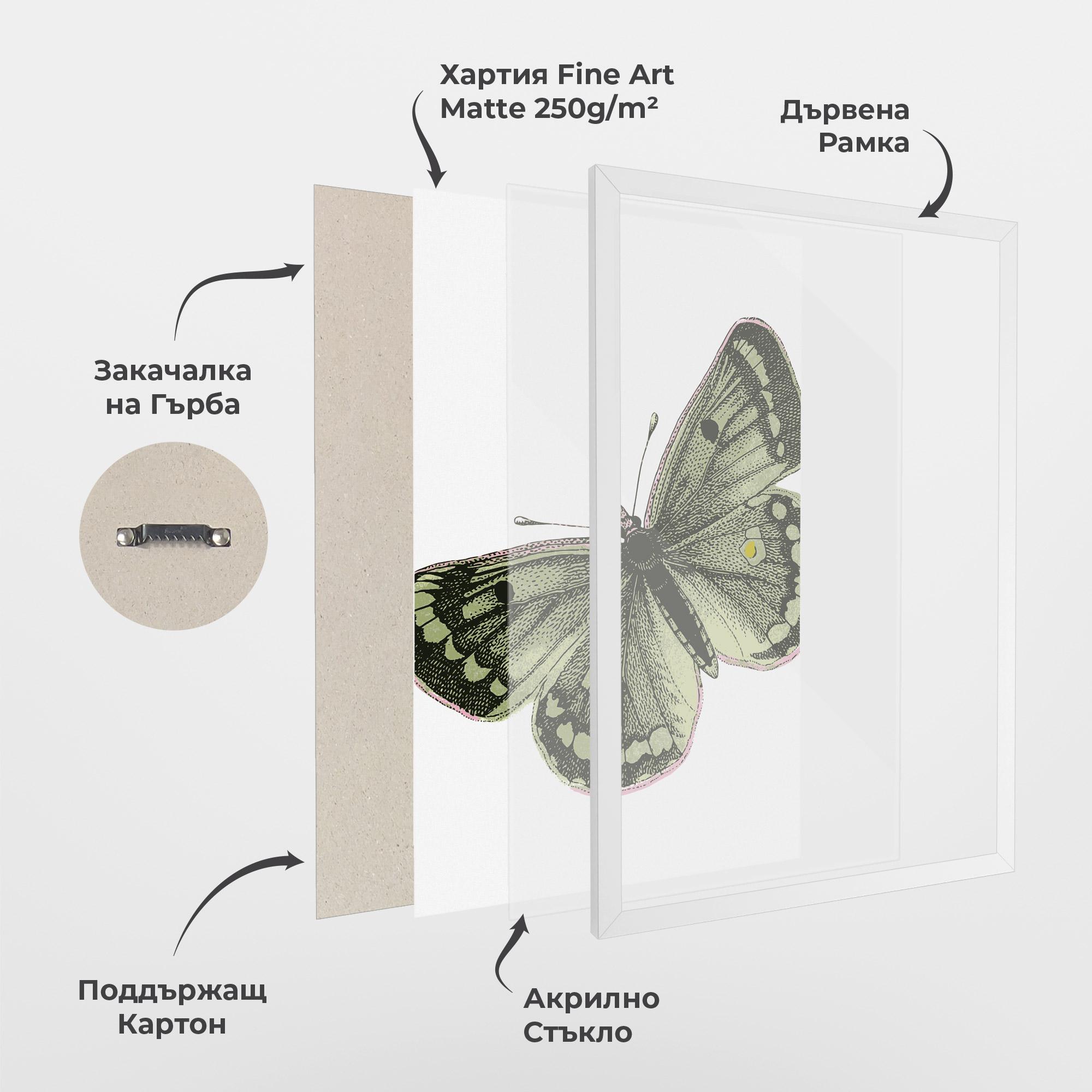 Рамкиран постер Grey Yellow Butterfly mockup 1