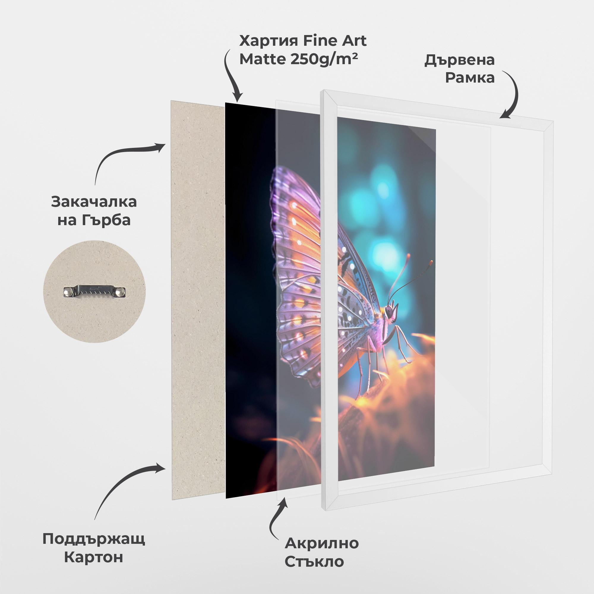 Рамкиран постер Purple Orange Butterfly mockup 1