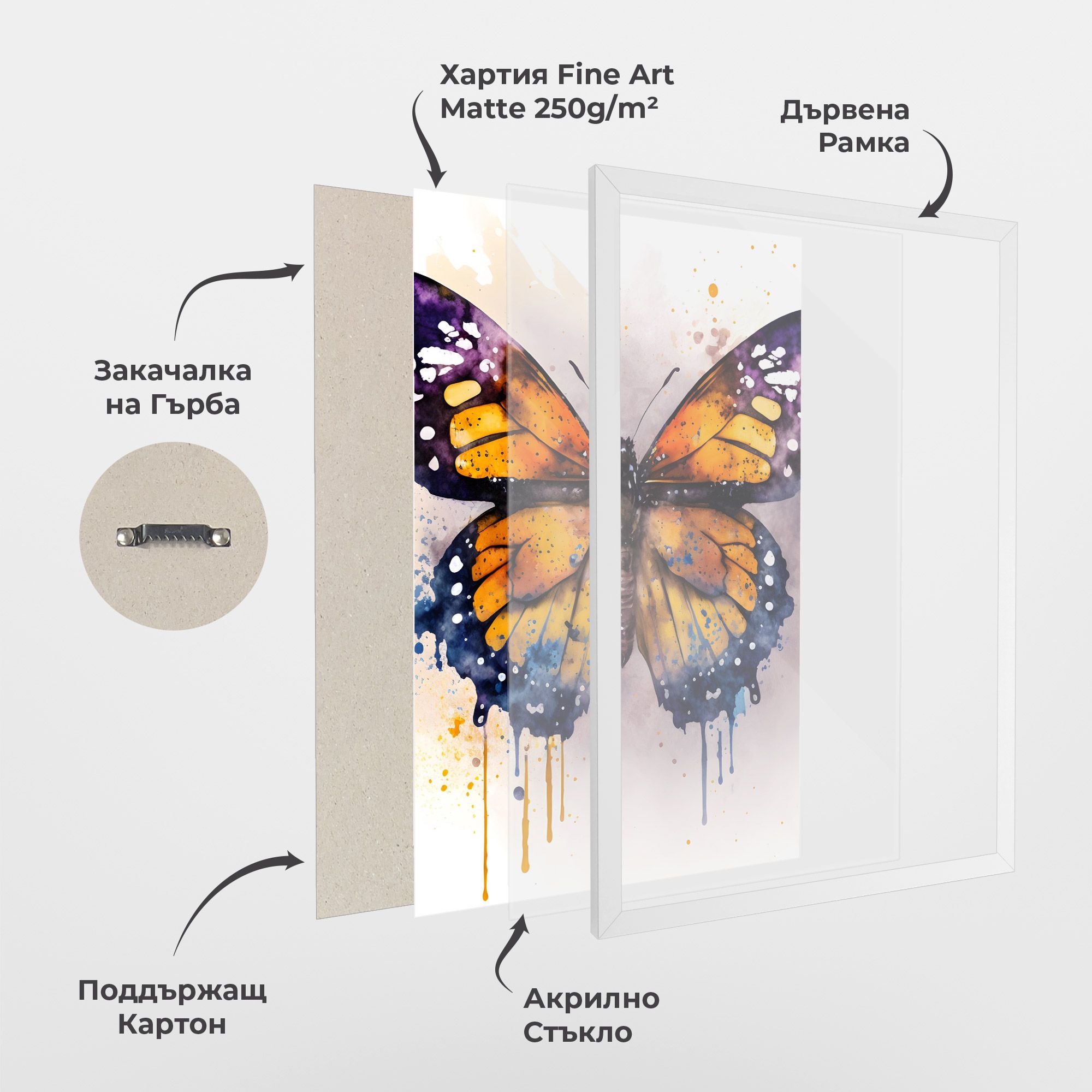 Watercolor Butterfly mockup 1