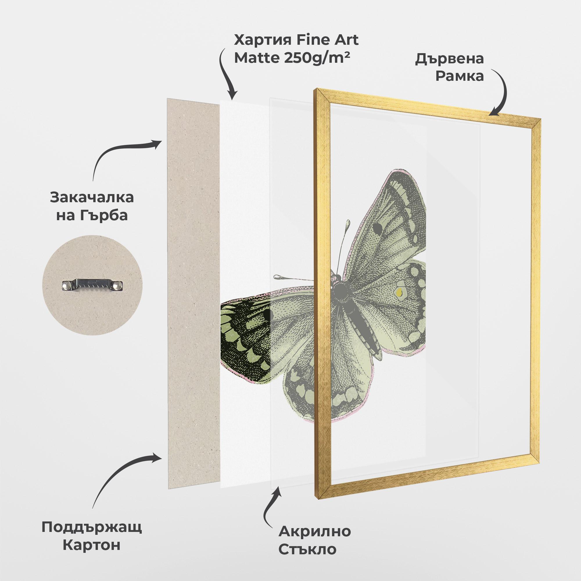 Рамкиран постер Grey Yellow Butterfly mockup 1