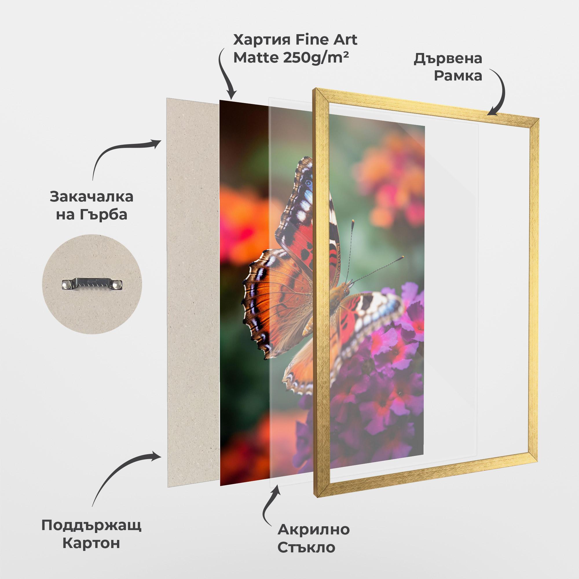 Рамкиран постер Red Blue Butterfly mockup 1