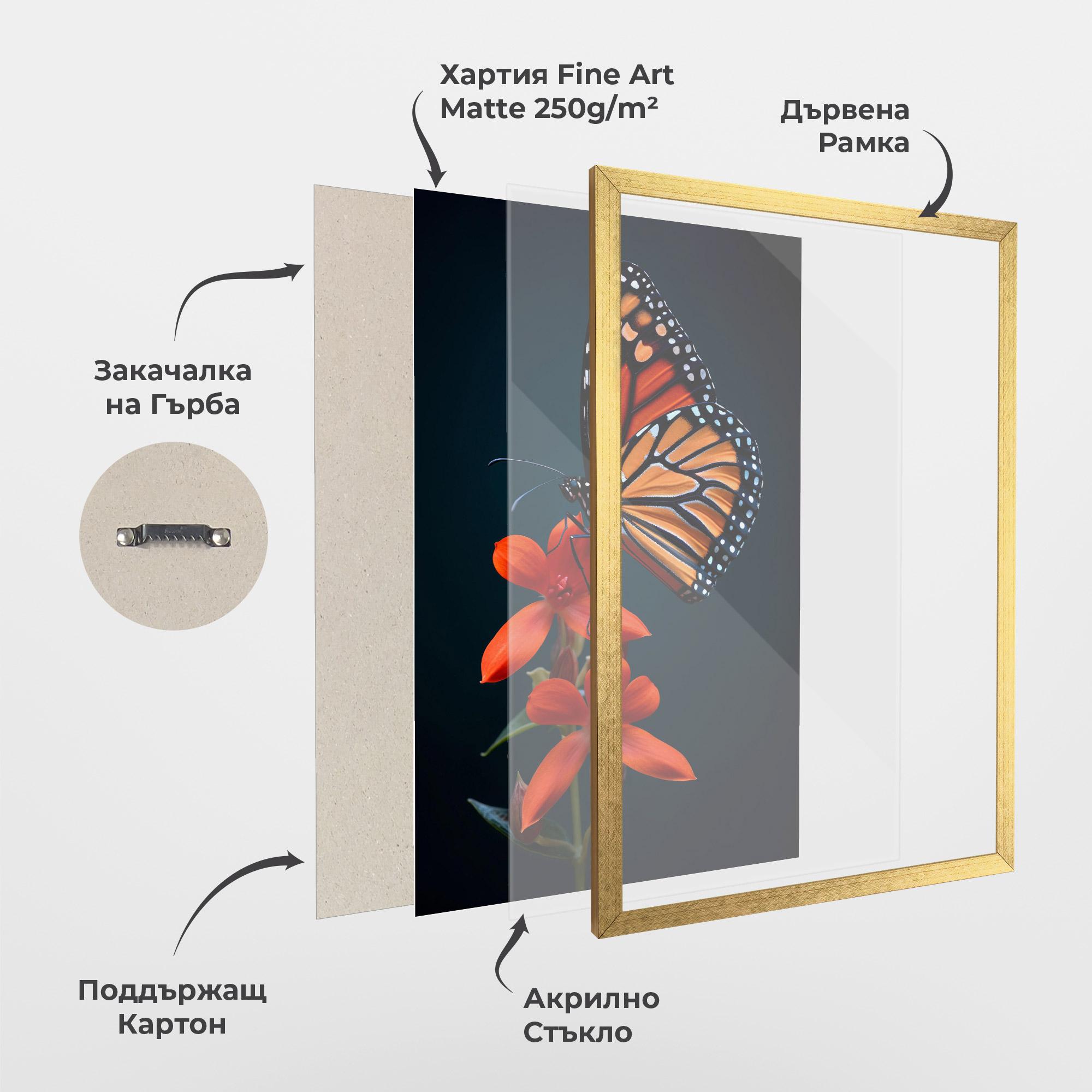 Рамкиран постер Red Flower Butterfly mockup 1