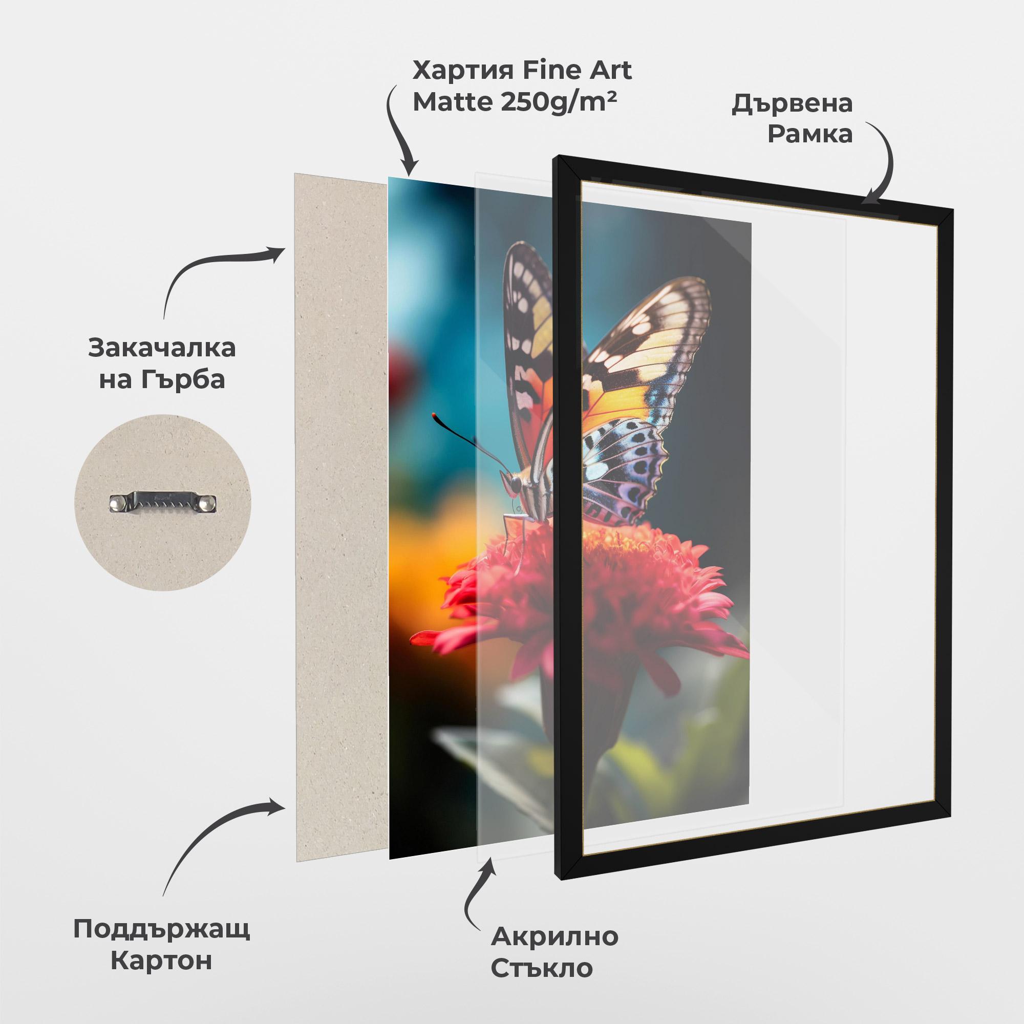 Рамкиран постер Blue Yellow Butterfly mockup 1