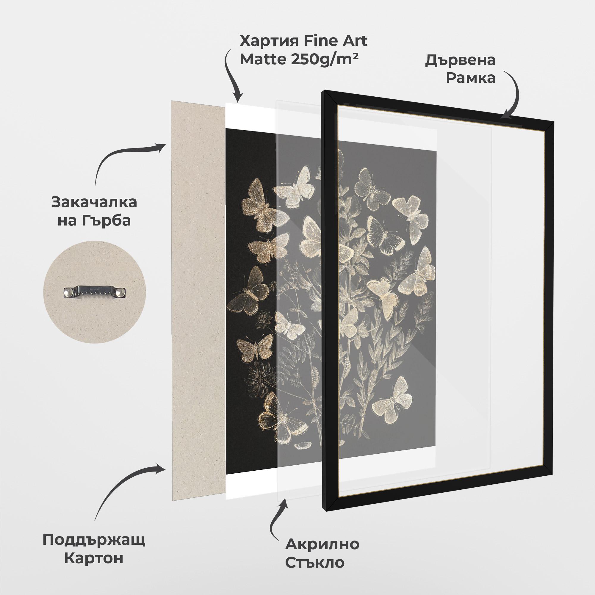 Рамкиран постер Grey Butterflies mockup 1