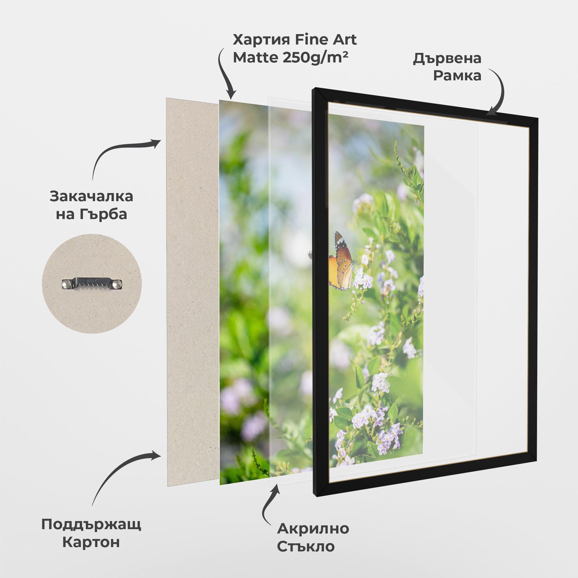 Рамкиран постер Little Orange Elephant mockup 1