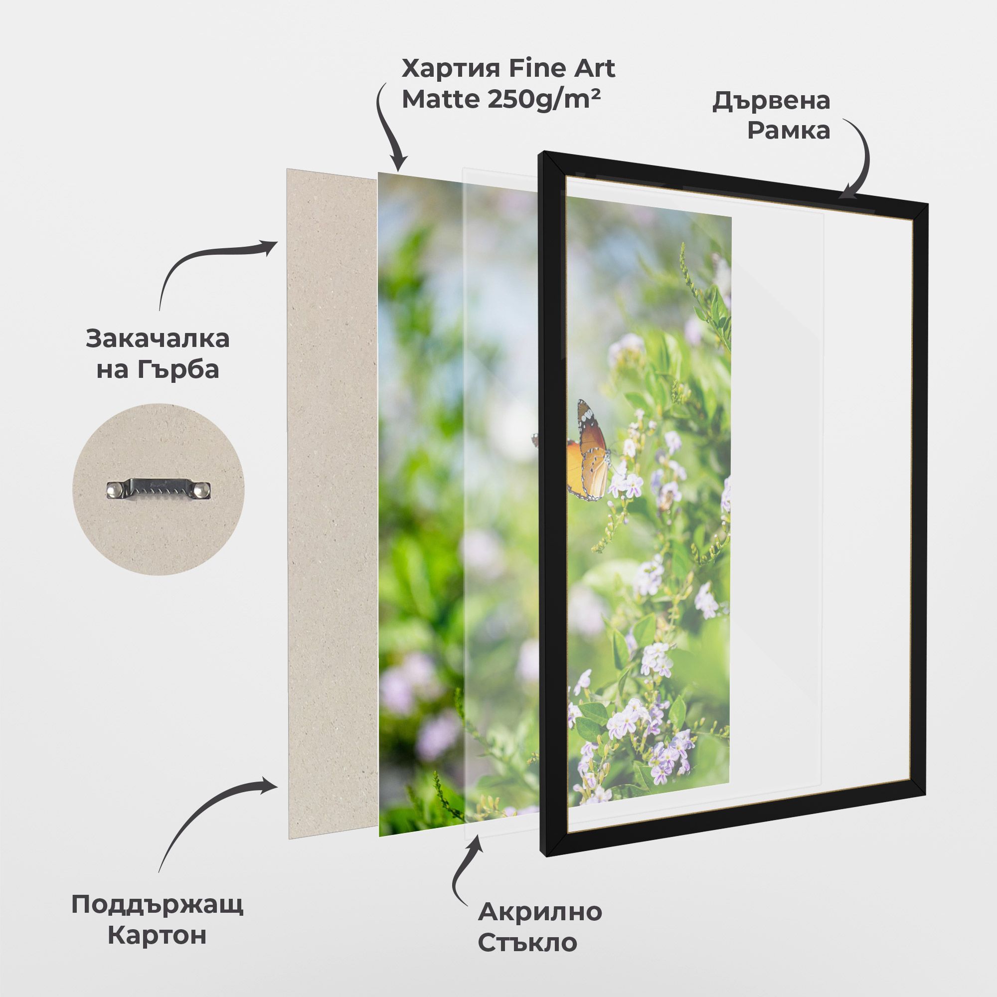 Little Orange Elephant mockup 1