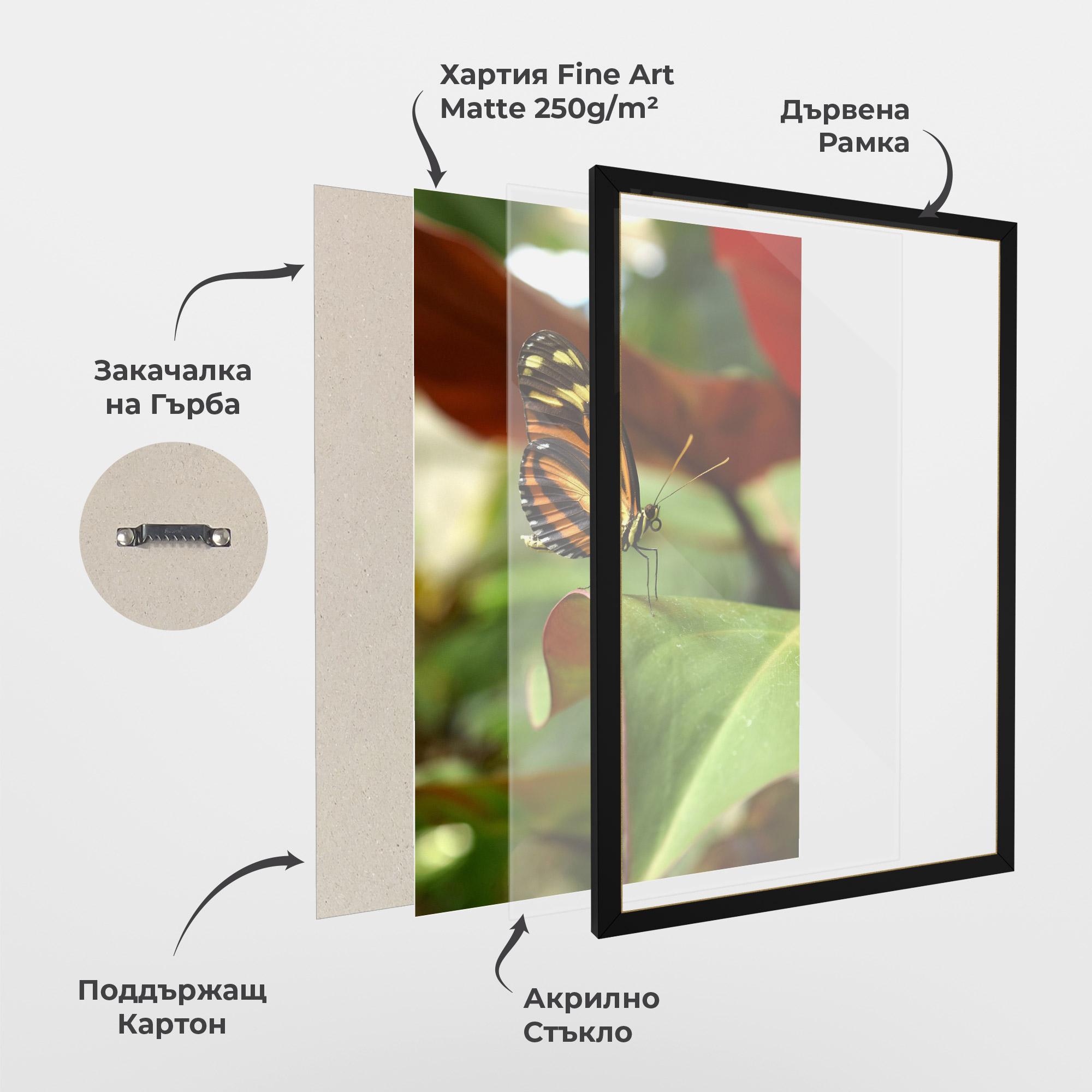 Рамкиран постер Orange Yellow Butterfly mockup 1