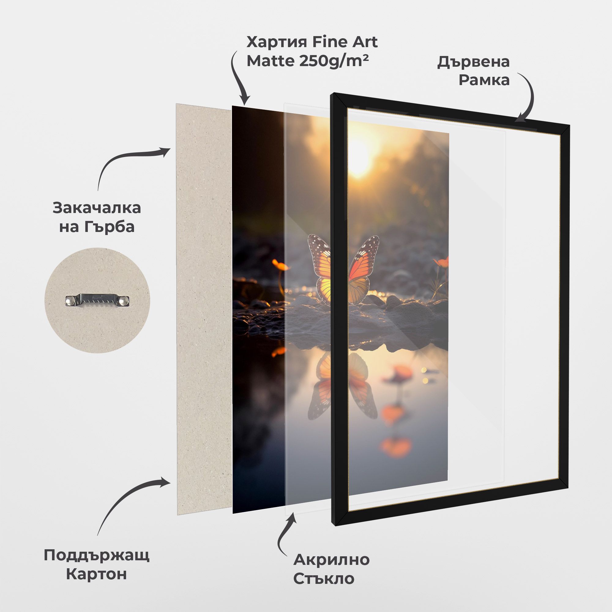 Sun Water Butterfly mockup 1