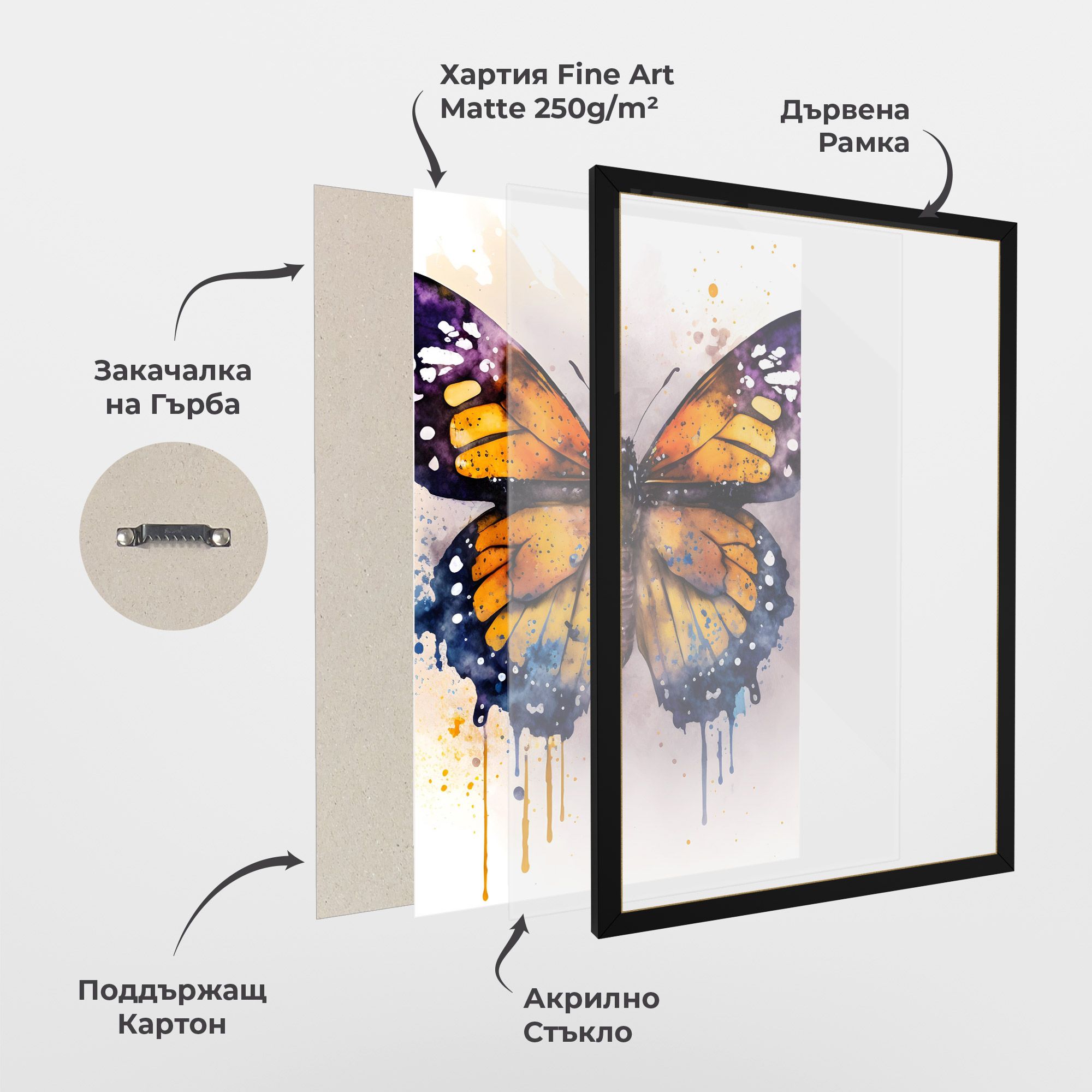 Watercolor Butterfly mockup 1