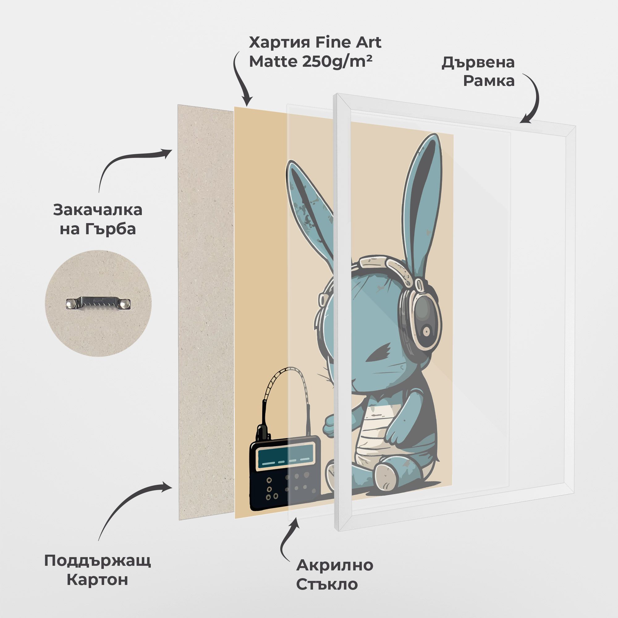 Blue Baby Bunny mockup 1