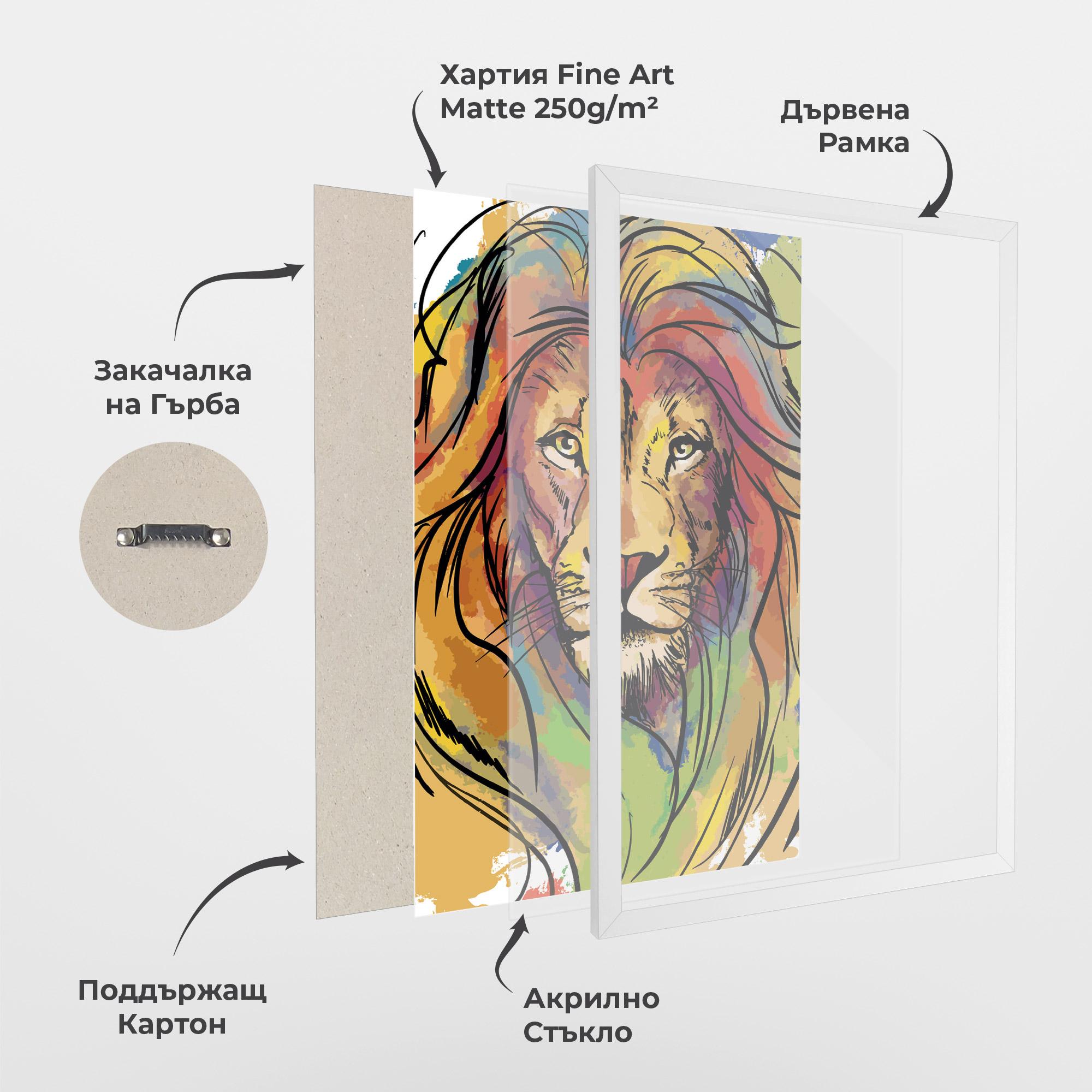 Рамкиран постер Drawn Lion mockup 1