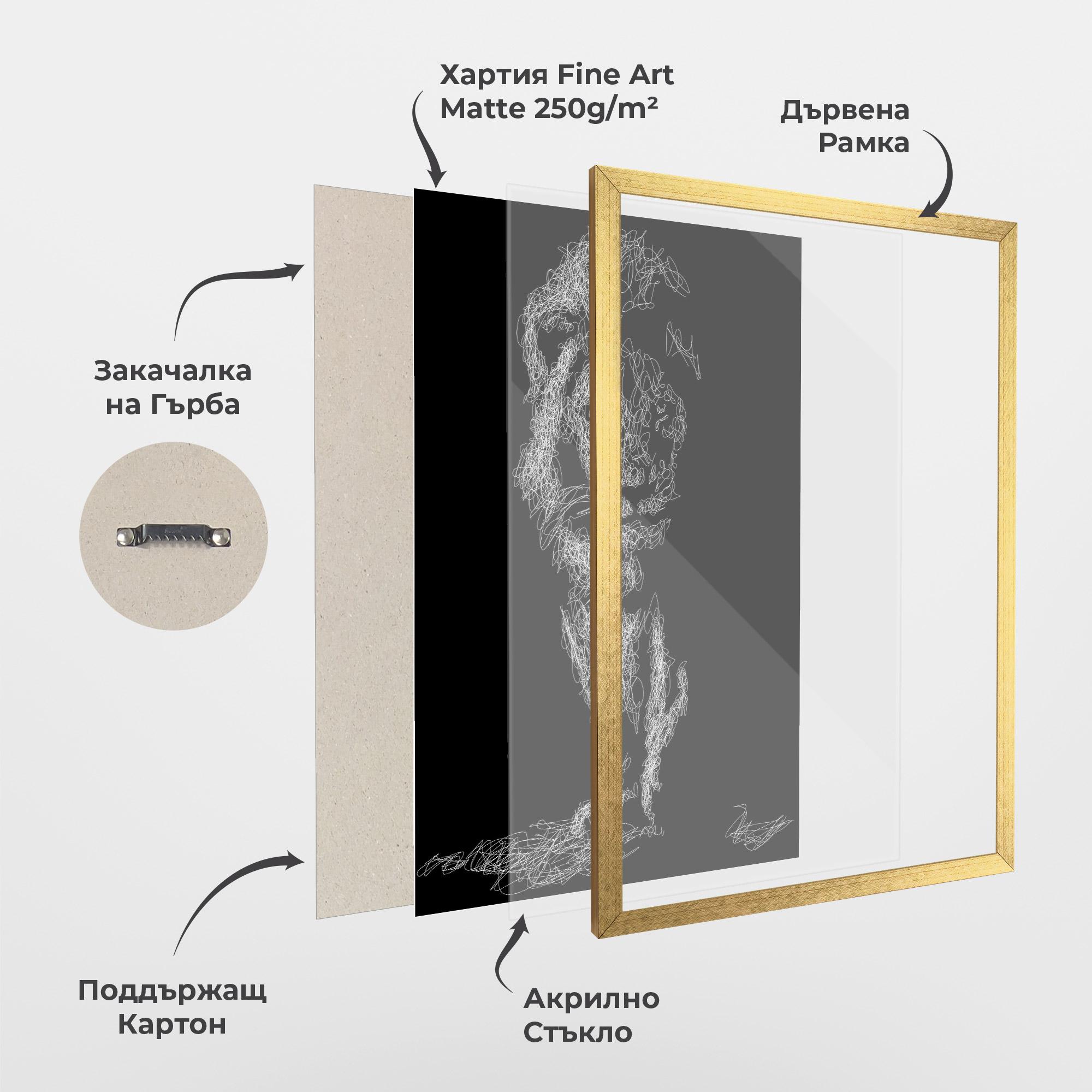 Рамкиран постер Lion Signature mockup 1