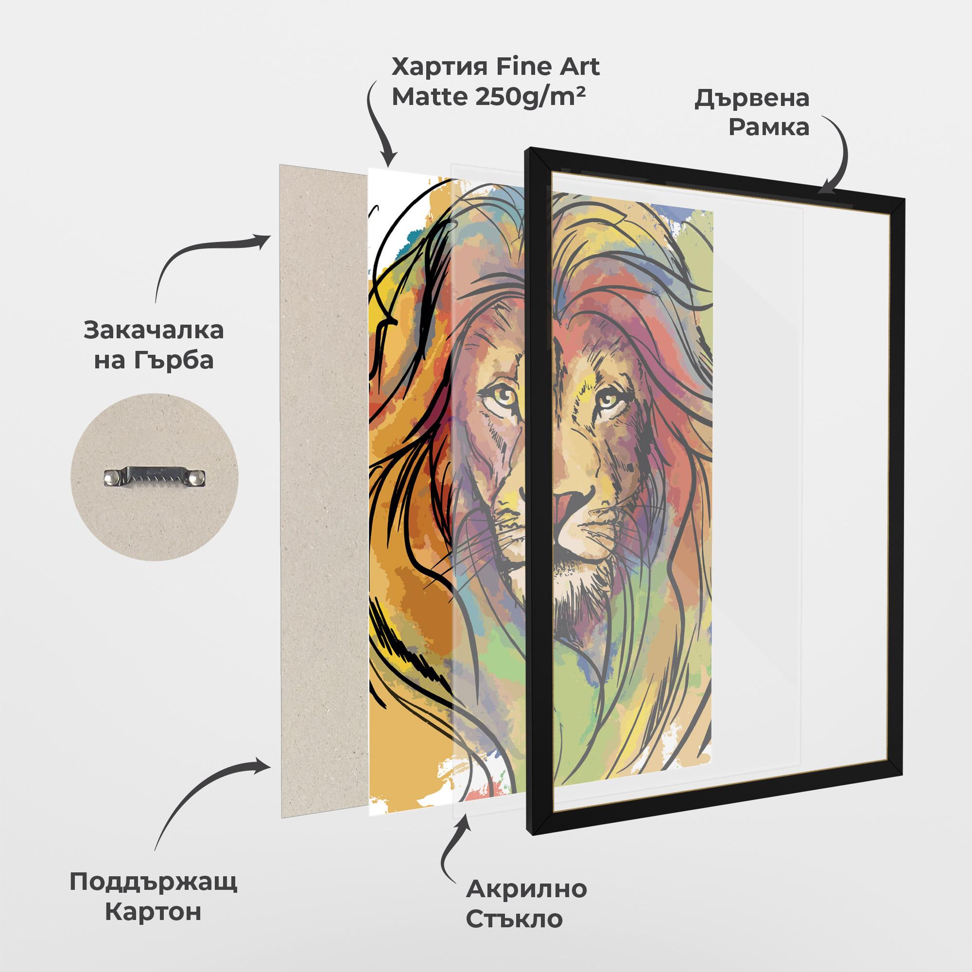 Рамкиран постер Drawn Lion mockup 1