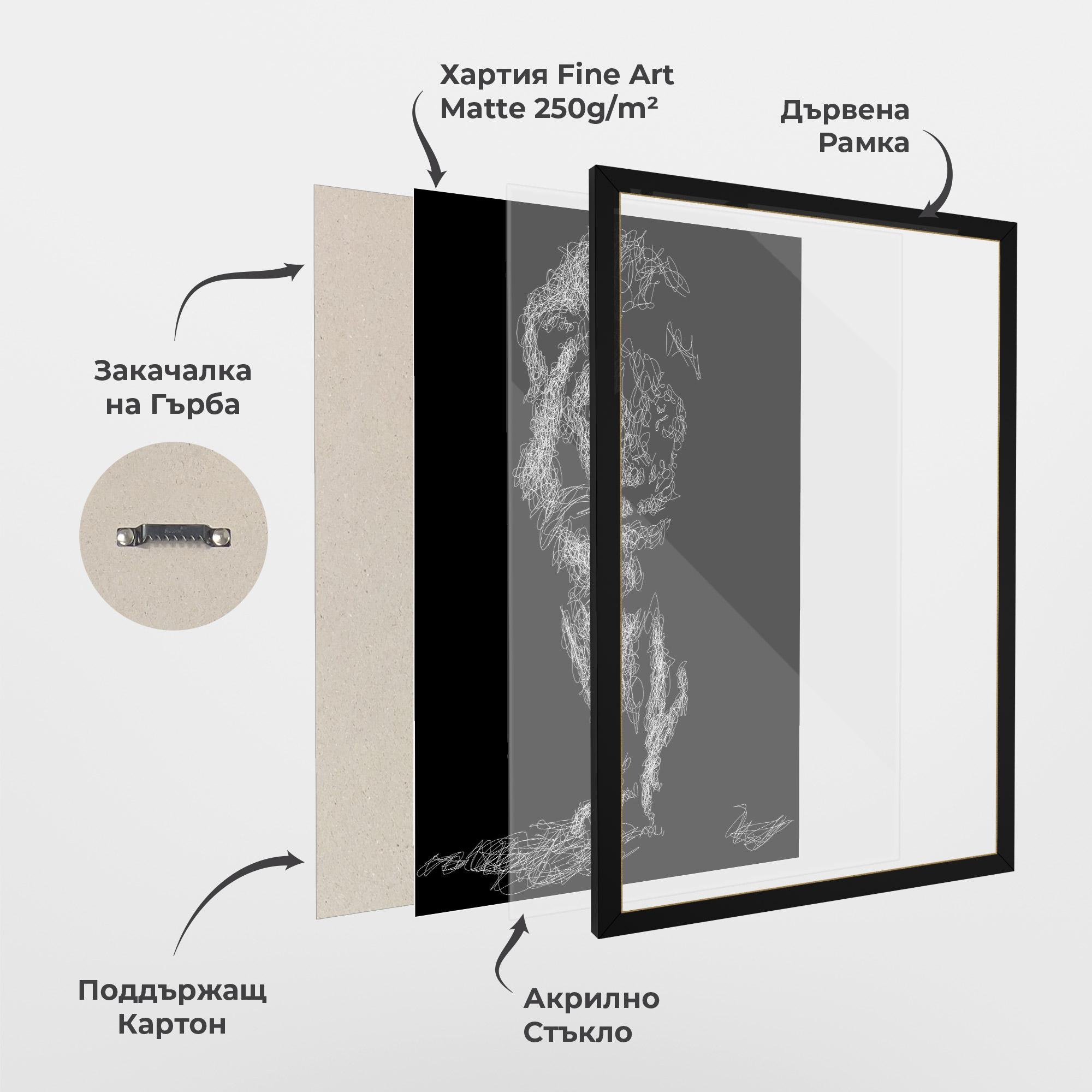 Рамкиран постер Lion Signature mockup 1